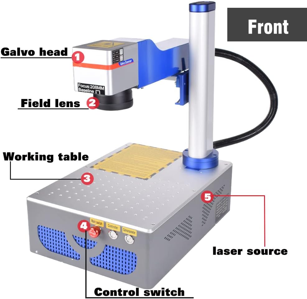 തിരികെ view of the laser engraver with labeled ports