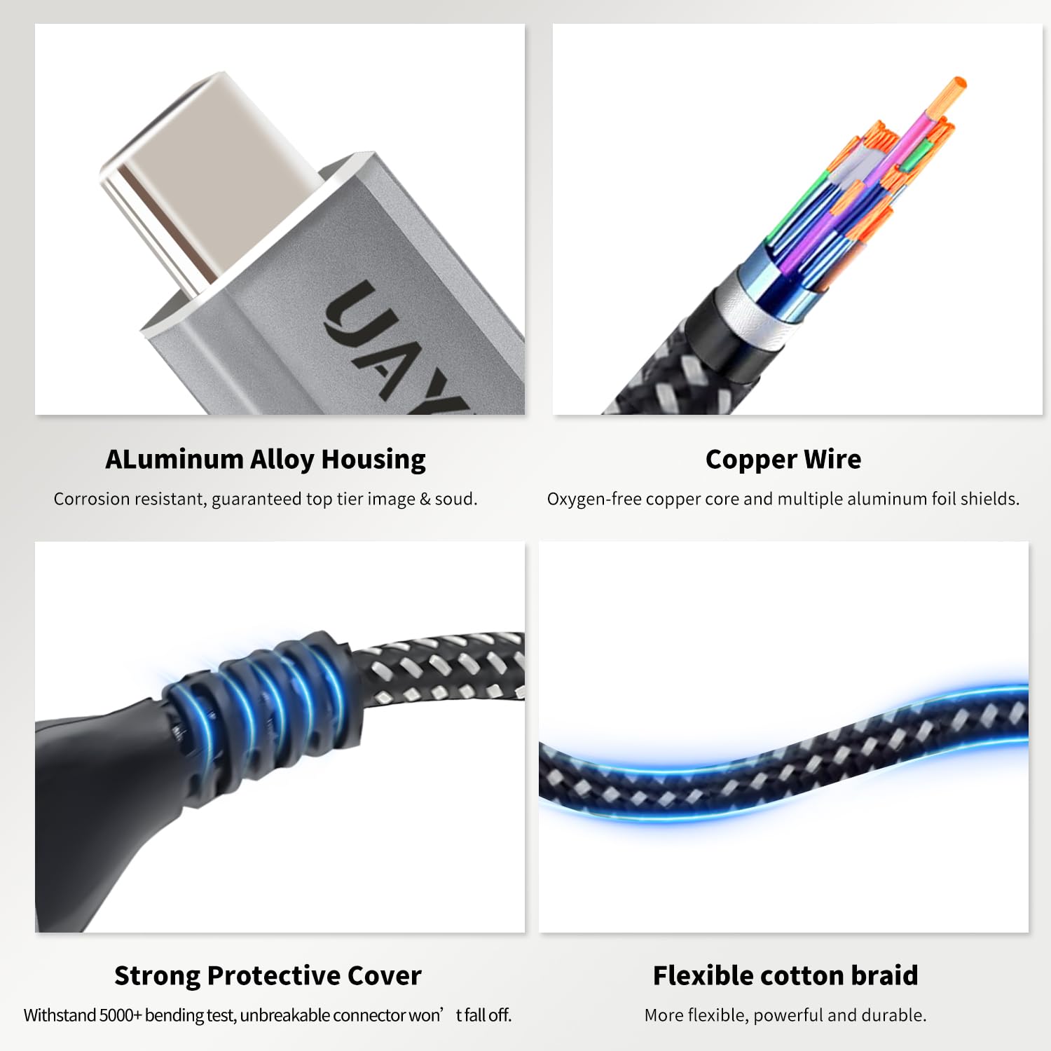 Cable USB 4 de 10 pies para cable Thunderbolt 4 con carga rápida de 240 W, transferencia de datos de 40 Gbps y video de 8 K a 60 Hz, cable de datos USB 4/USB-C compatible con Thunderbolt 4/3,