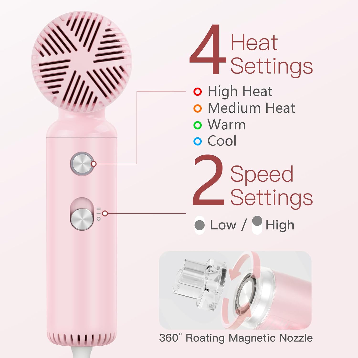 Webeauty Mini Hair Dryer with Diffuser, 110,000RPM High-Speed Motor, 200M Negative Ions Protect, 3-Temp & 2-Speed Settings, Lightweight Travel-Friendly Blow Dryer with Magnetic Attachments (Pink)