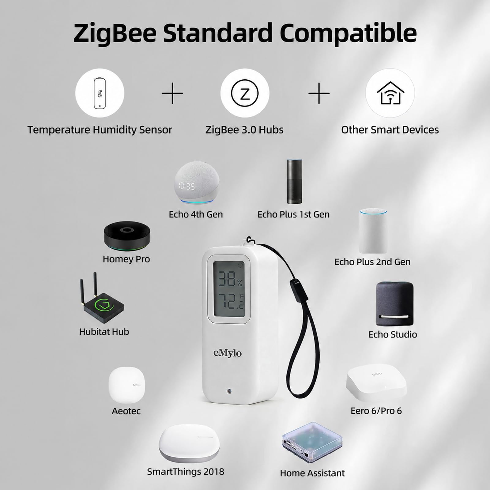 eMylo Zigbee - Termometro e igrometro, confezione da 2, sensore di umidità di temperatura IP65 con display digitale a LED, hub Zigbee richiesto, monitoraggio remoto e automazione domestica