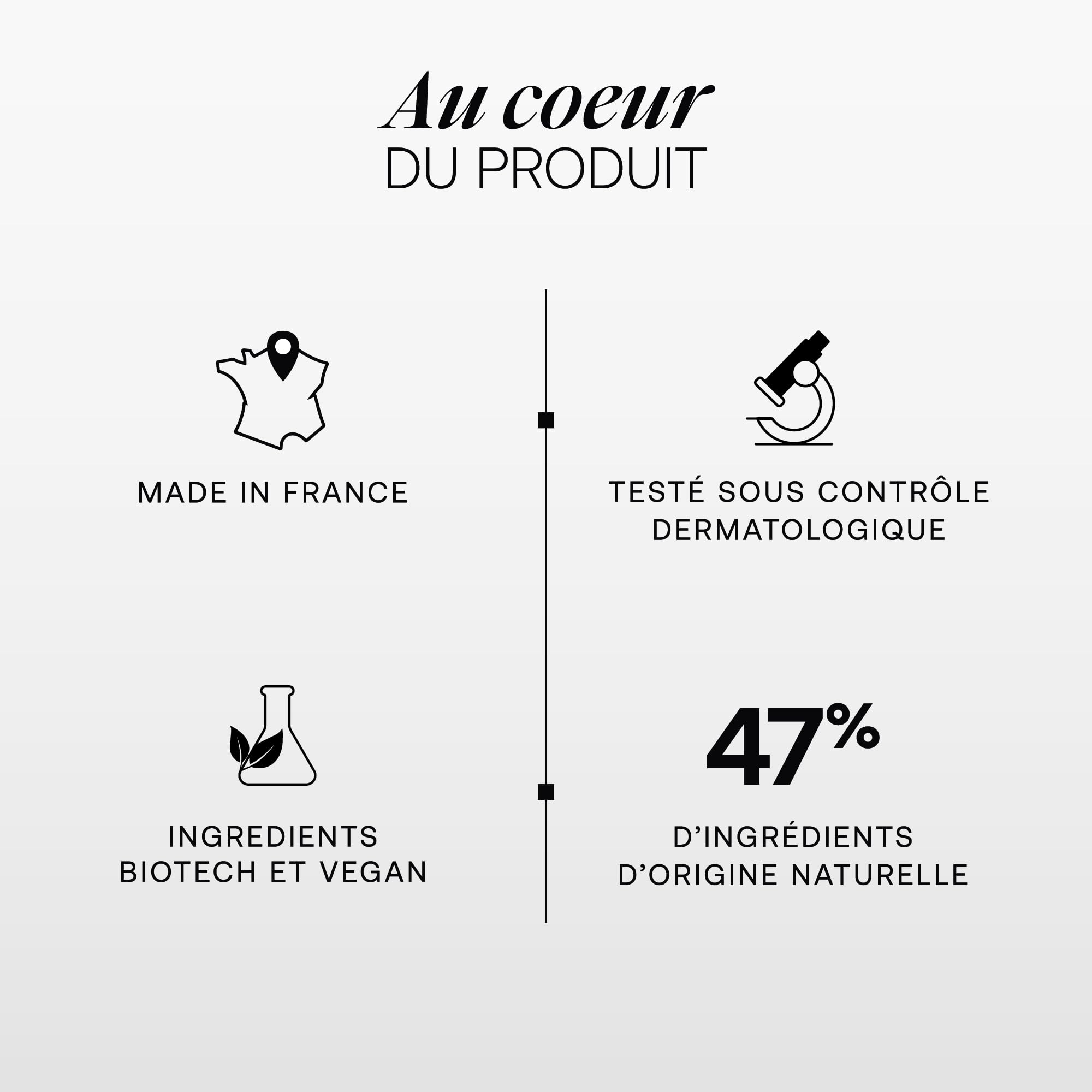 Rexaline Line Killer Rich Sérum – Huile Anti-Rides Régénérante Peaux Matures – Acide Hyaluronique RX2 & Lipopeptides DWK – Nourrit, Raffermit, Lisse – 30ml