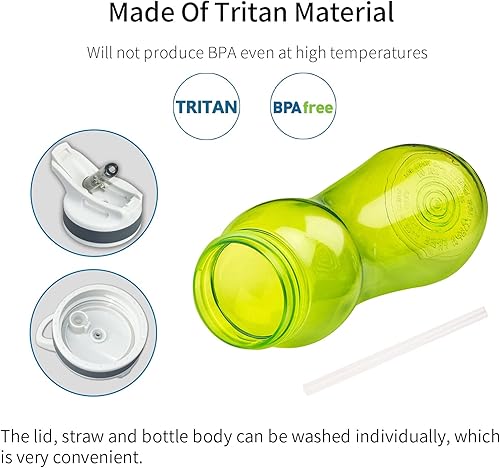 Miniatura 3 de AceCamp Botella de agua de 21 onzas con diseño de botella curvada de pajilla, fácil de agarrar, sin BPA, botella deportiva de Tritan a prueba de