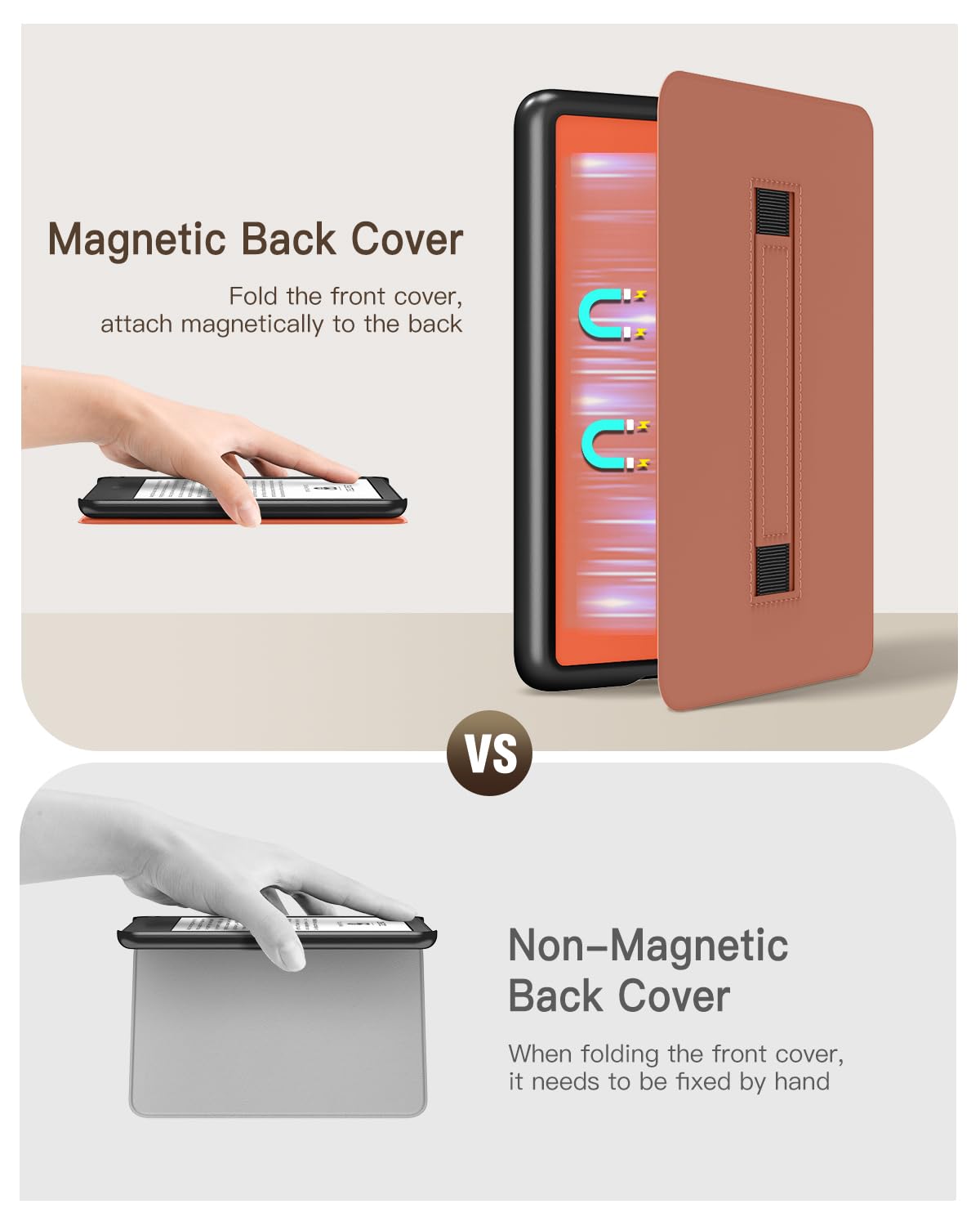 MoKo Custodia per Ebook Reader da 6"(11a Gen-2024/2022), Cover a Conchiglia Leggera Cinturino per la mano con Auto Sonno/Sveglia per 11a Gen 2024,NON per Kobo Aura 2/Remarkable, Arancione