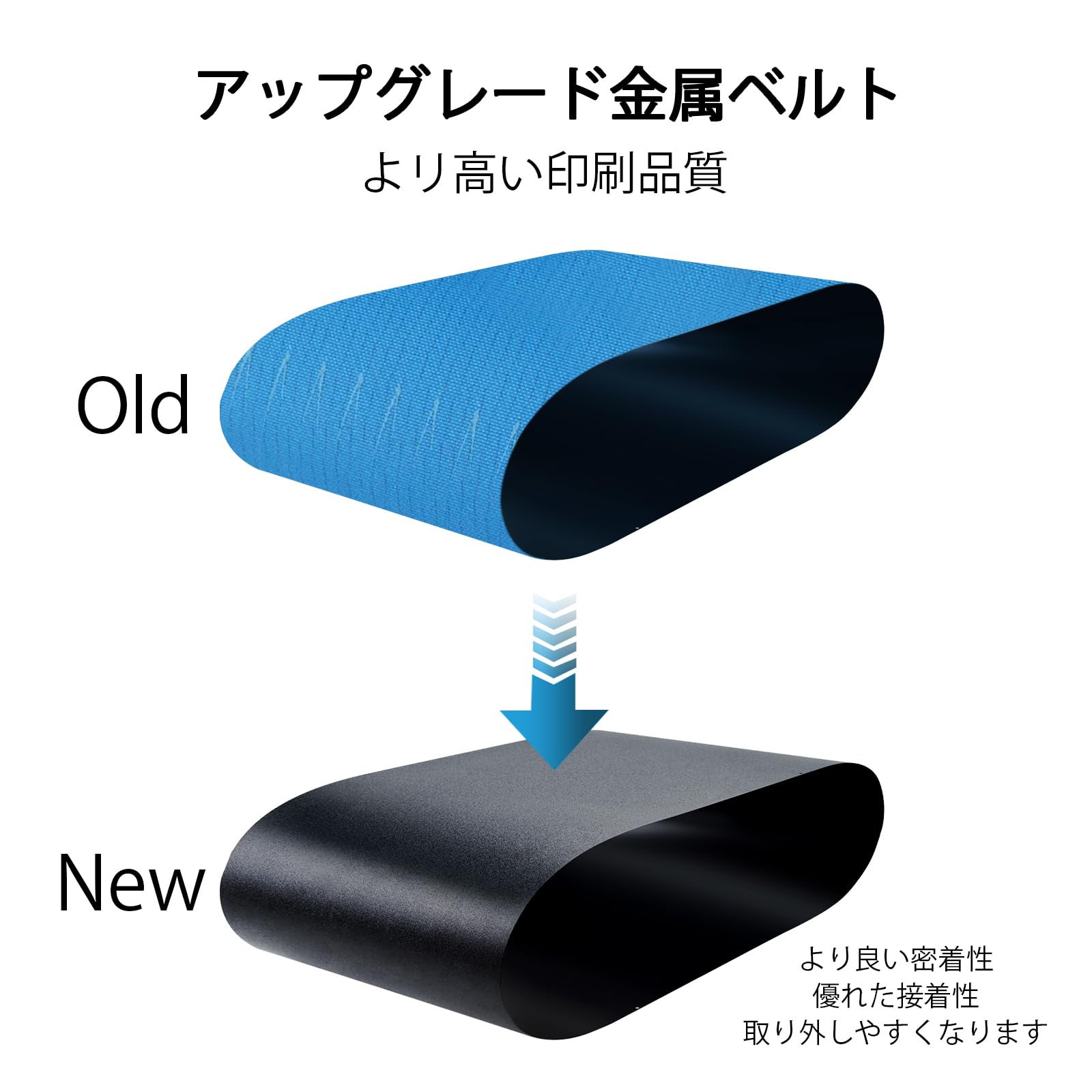 Amazon.co.jp: IdeaFormer IR3 V2 3Dプリンタスチールコンベヤーベルト