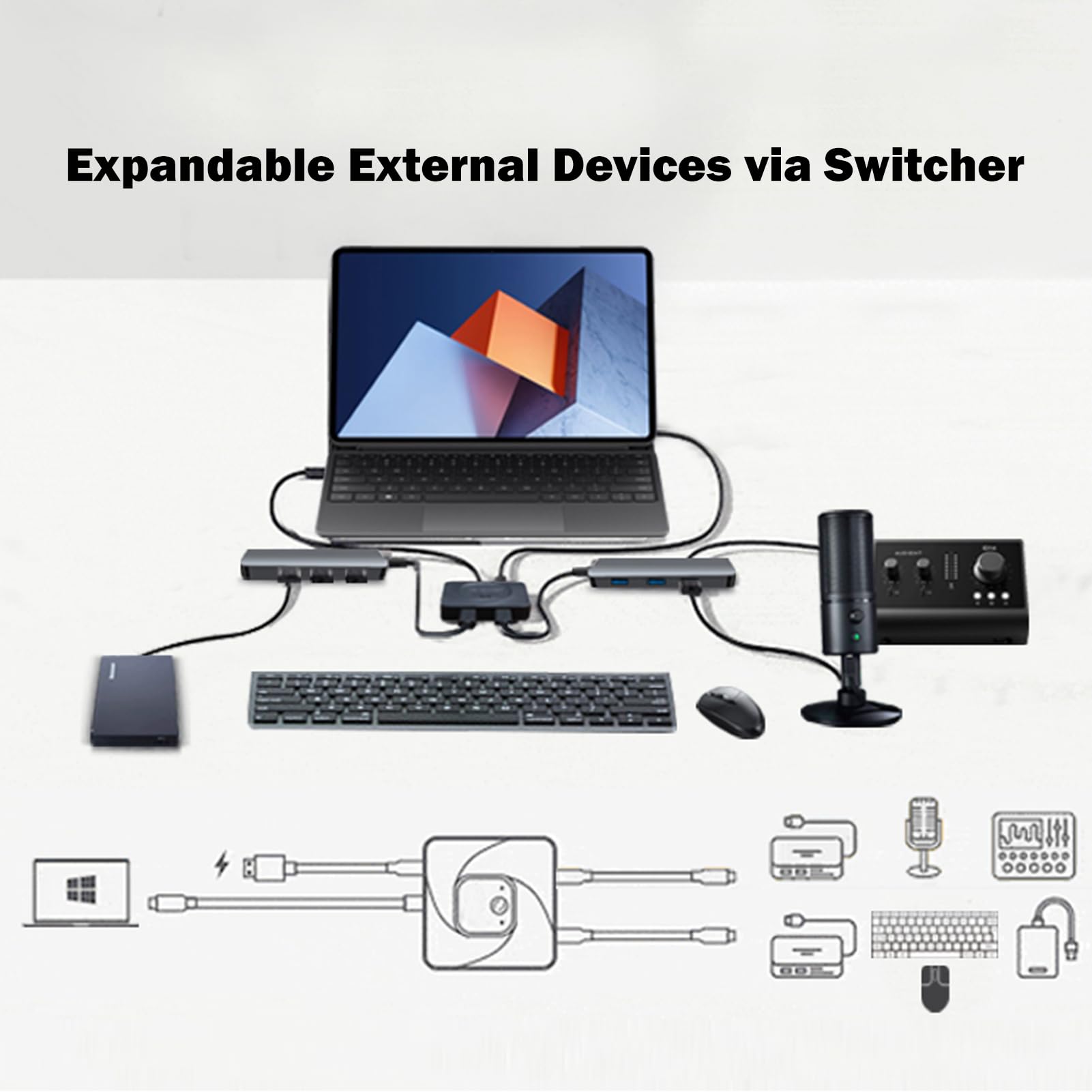 docooler Conmutador bidireccional USB-C Switcher USB C 2 Computer Switch KVM USB C Soporte 8K a 60Hz HDR 10Gbps Transferencia de Datos PD Carga 100W 2 Cables USB-C Incluidos Conecta La Pantalla