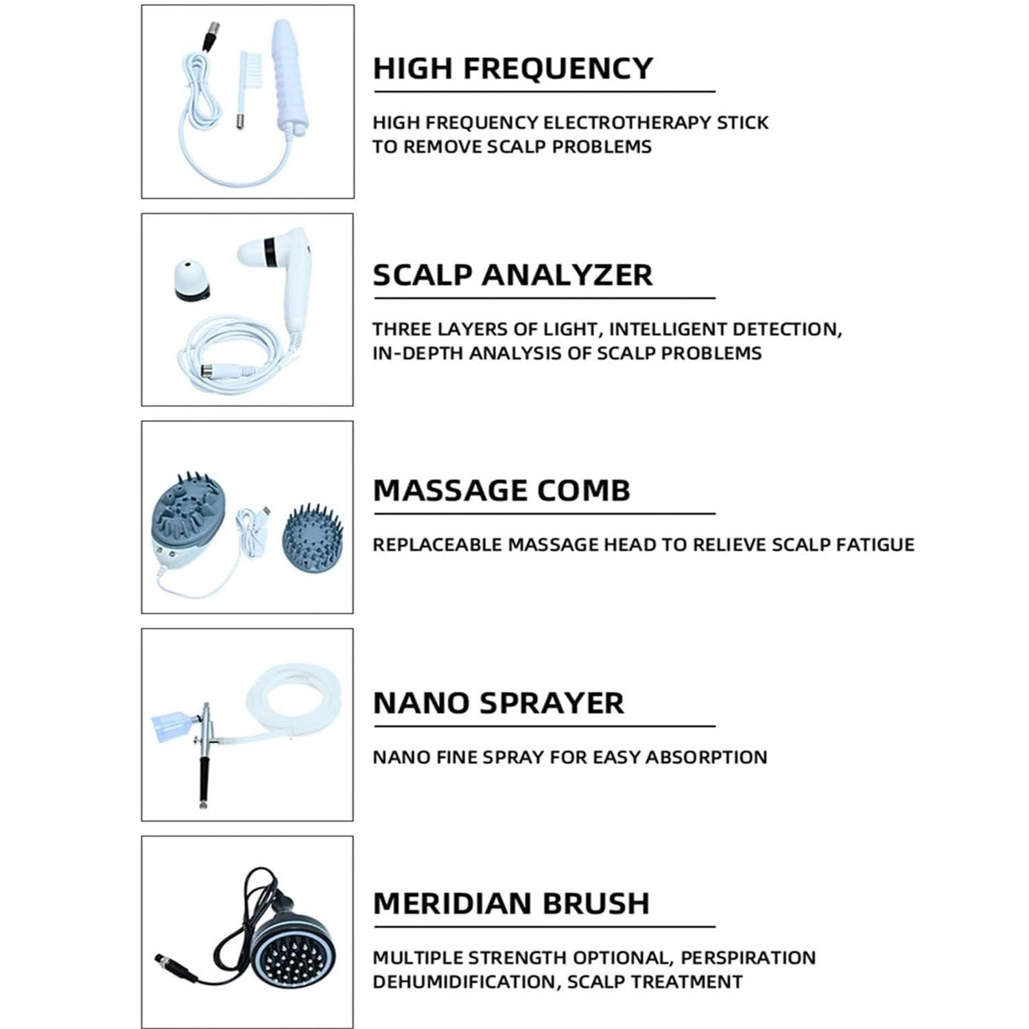 Analyseur Peau 5 En 1, Testeur Professionnel D'huile Et D'humidité Des Follicules Pileux Masseur Cuir Chevelu, Détecteur Haute Définition Analyseur Cuir Chevelu, Détection À 360 ° Pour Salon,200X