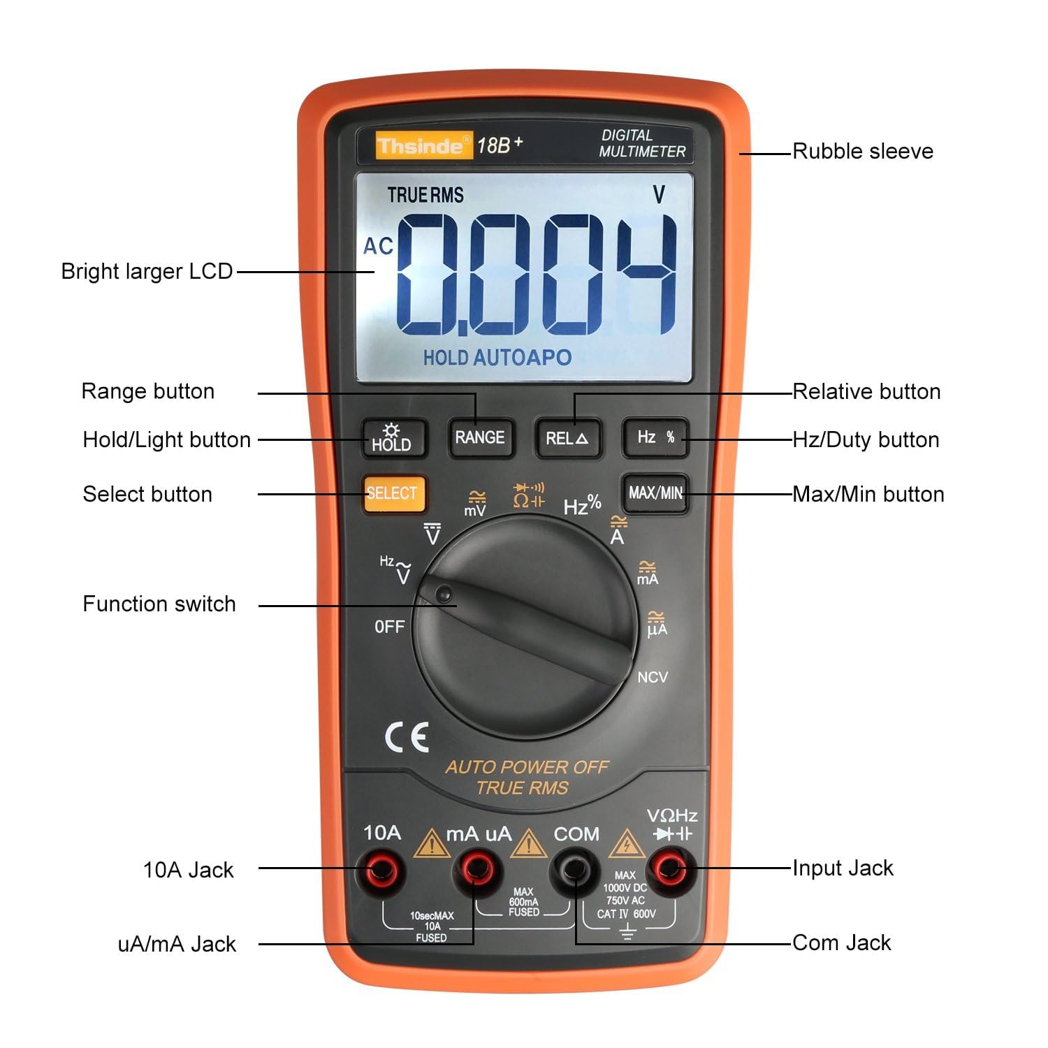 Labeled diagram of Thsinde 18B+ Digital Multimeter components