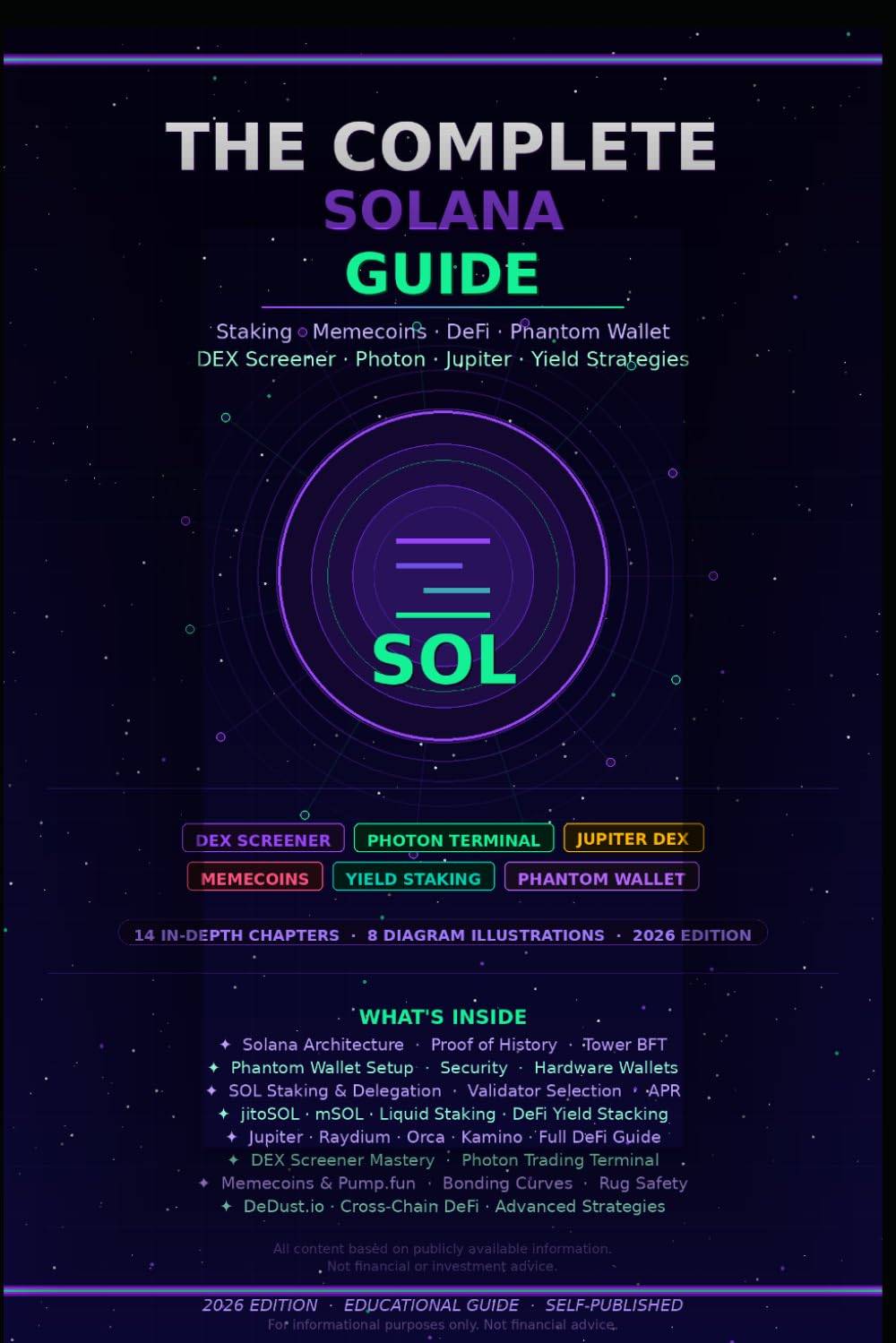 Solana Ecosystem: The Complete Solana Guide