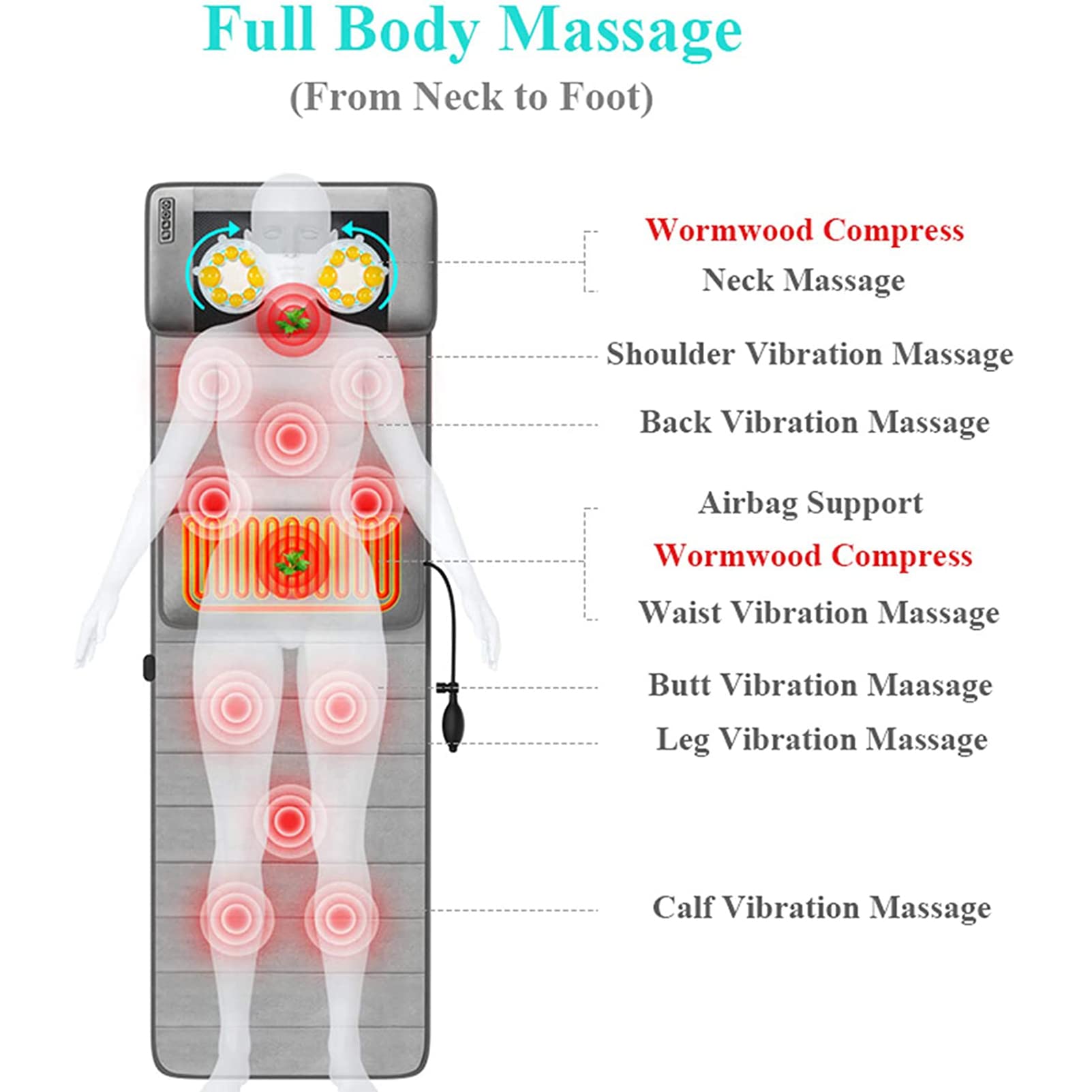 Almohadilla De Colchón De Masaje con Calefacción De Cuerpo Completo, Alfombrilla De Masaje De Vibración con Amasado Shiatsu De 20 Cuello, para Aliviar El Dolor De Cuello, Espalda Y Cintura