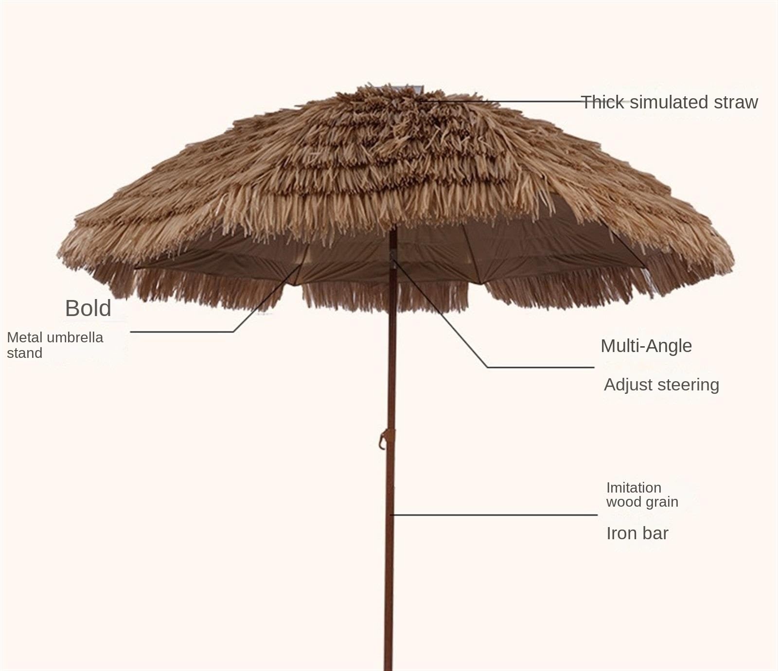 Parasol Ogrodowy Parasol Balkonowy Parasol Ogrodowy Imitujący Parasol Ze Słomy Parasol Pokryty Strzechą Na Plażę Na Zewnątrz Bez Podstawy Parasol Plażowy