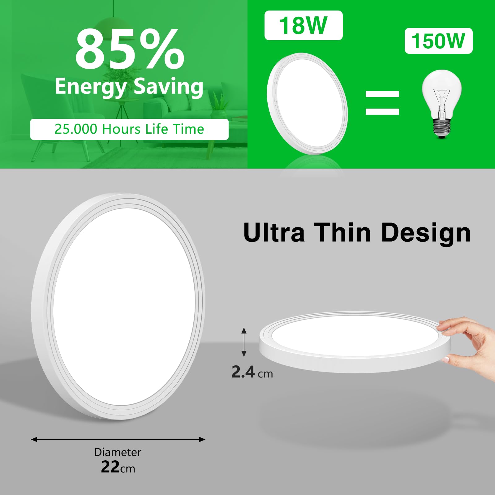 OUILA Ø22CM Plafoniera LED Soffitto, 6500K 18W Moderno Lampada da Soffitto 1800LM Plafoniera Rotonda IP44 Plafoniere da Ufficio per Camera da Letto, Cucina, Balcone, Soggiorno, Corridoio(2 Pezzi)