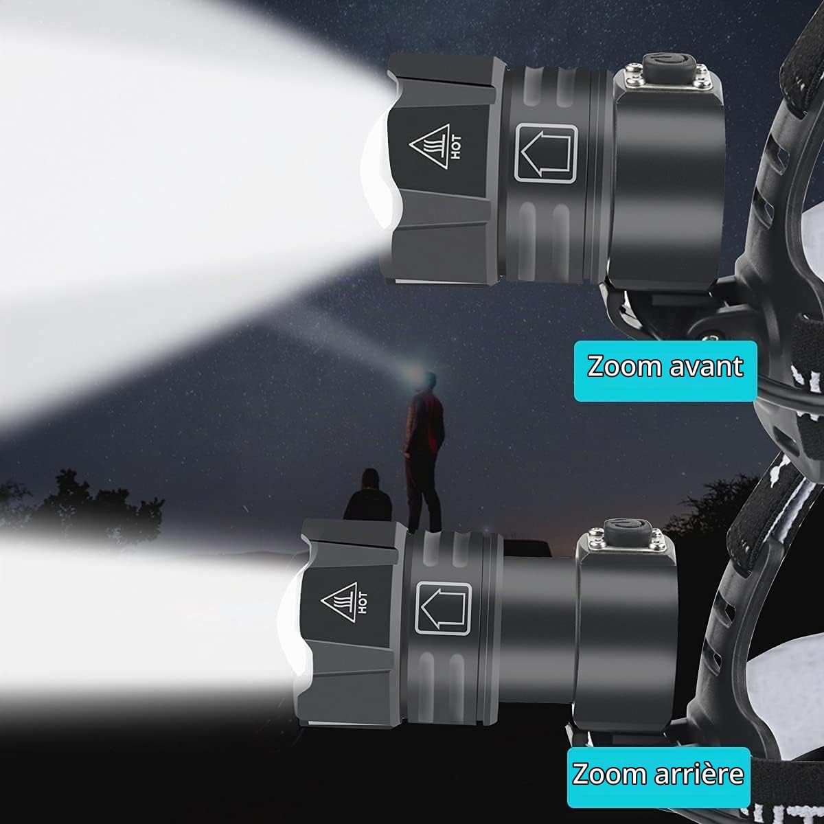 Lampe frontale rechargeable 200000 lumens, lam0pe frontale à LED super brillante XHP70.2, réglage de la mise au point 3 modes phare étanche, fonction banque d'alimentation pour la randonnée en camping