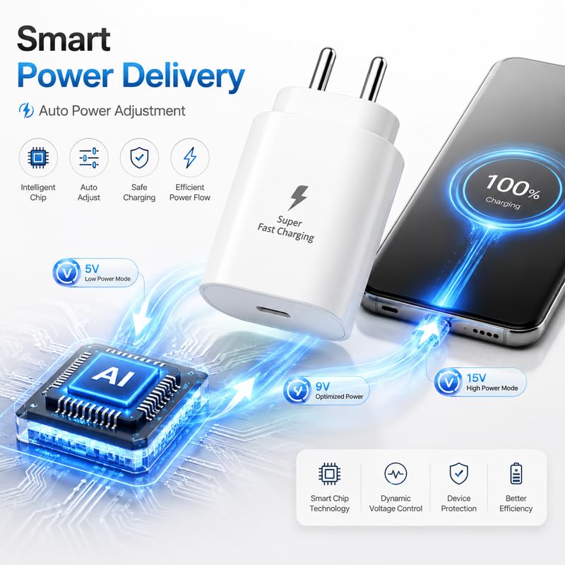 Image of 25W USB-C Fast Charging Adapter Compatible with Samsung Galaxy A54|A27|A14 |A35|A56|M14|M15|M16|M17|M17e|M47|F14|F35|F56| 25 Watt Superfast Charging Travel Adaptor for Type-C Smartphone, White