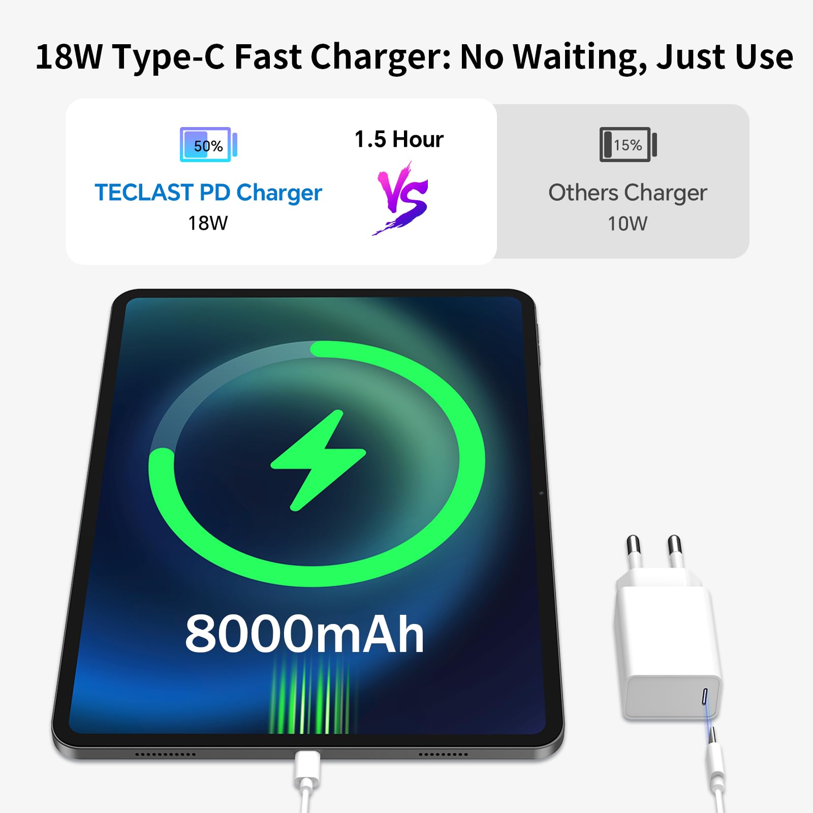 TECLAST Tablet Artpad Air 11 Pollici Android 15, Helio G99 Octa-Core Gaming Tablet 20GB RAM 128GB ROM(1TB TF), Dual SIM LTE, 8000mAh, Widevine L1, GPS/GMS, USBC Anschluss,Tabletpc con Penna