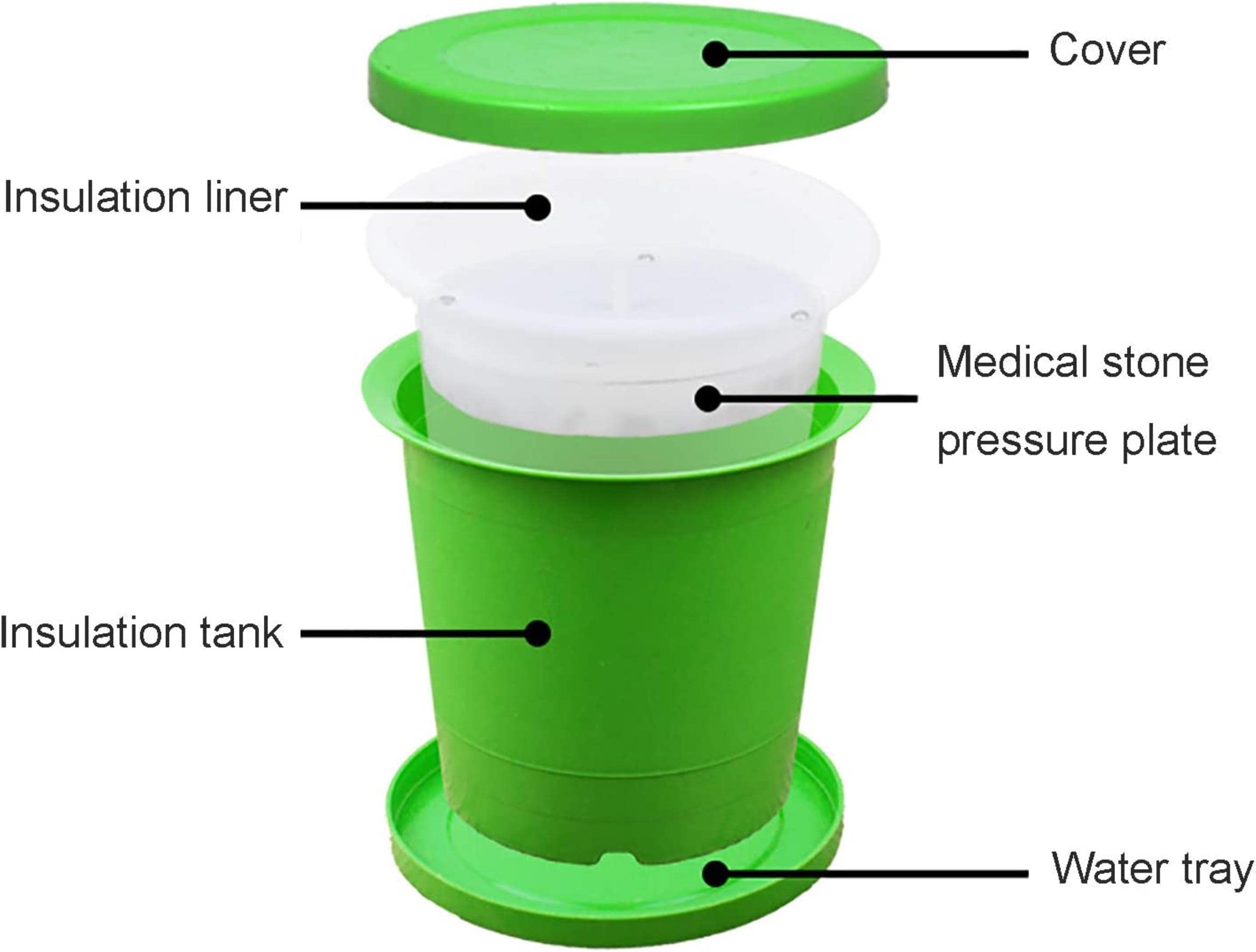 Pot De Germinateur De Graines Bac De Germination Vert Santé Germination des Germes Unité, Y Compris Seau Intérieur, Seau Extérieur Et Plaque De Pression, Vert