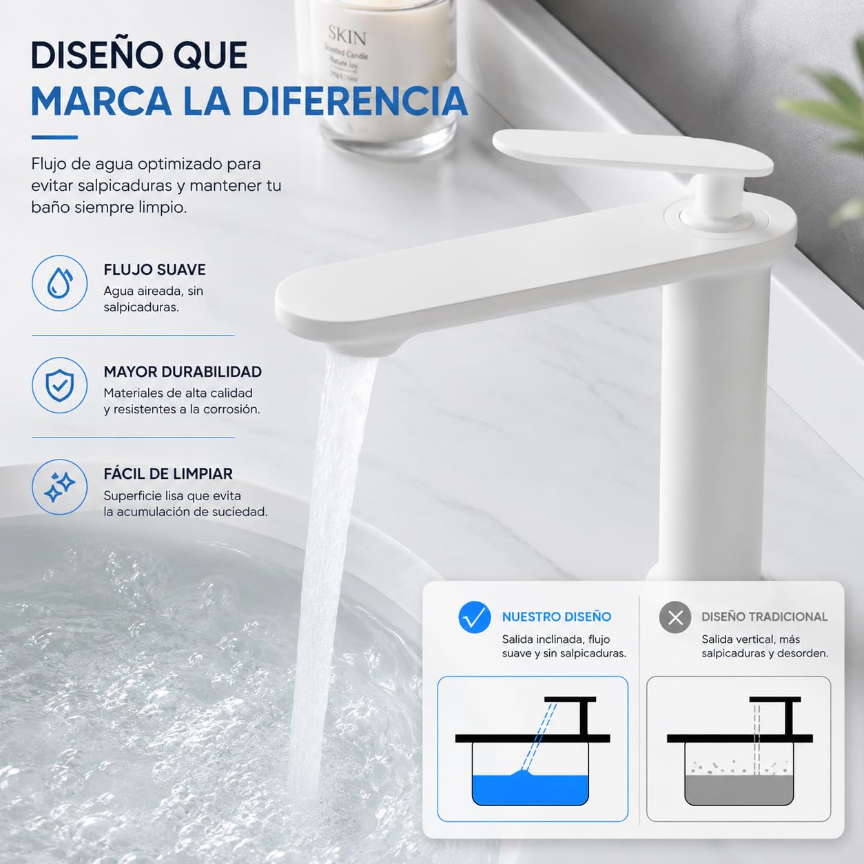 Grifo de Lavabo Blanco Satinado de Acero Inoxidable 304, Diseño Minimalista, Monomando Moderno para Baño, Fácil de Instalar