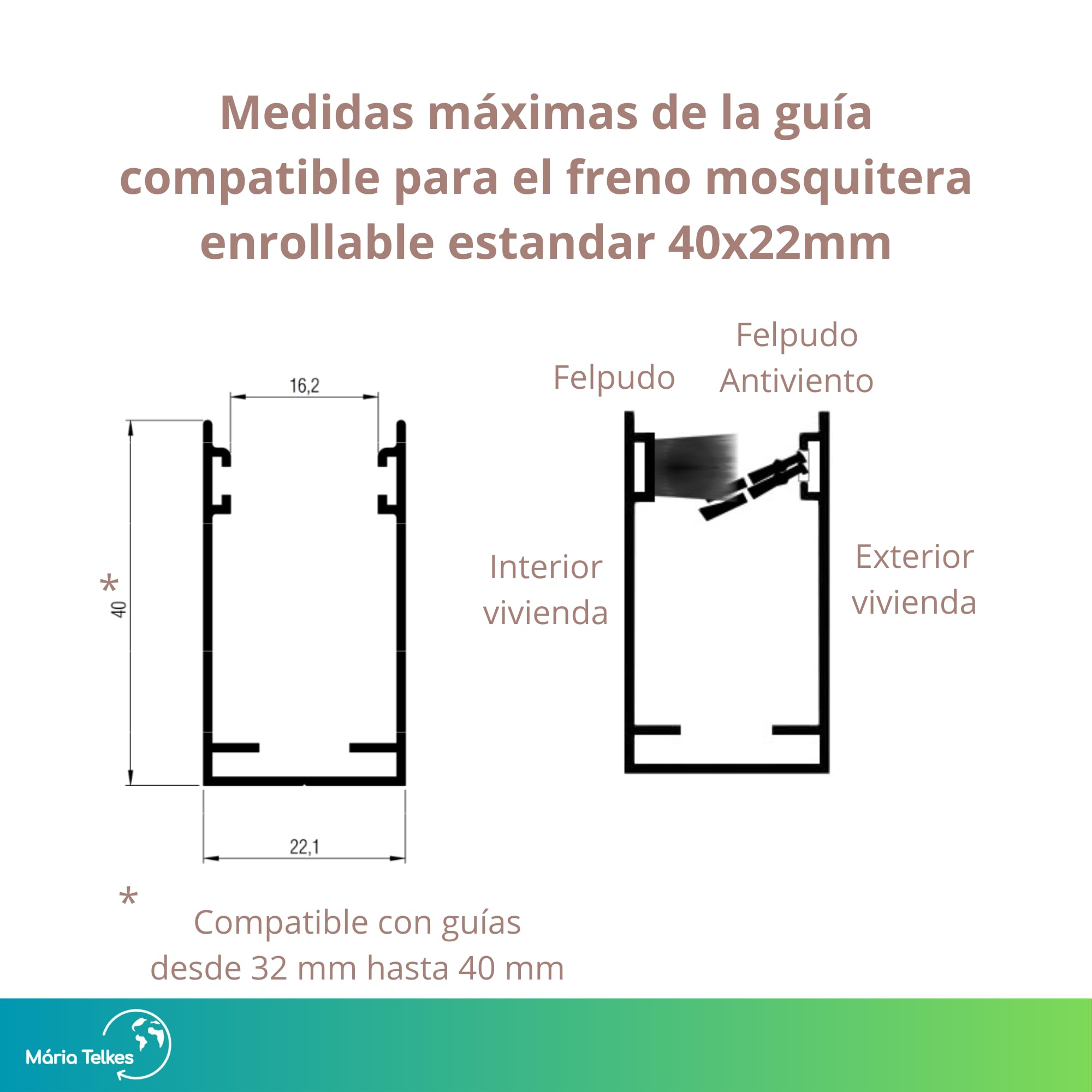 TELKES - Set of retainers for roll-up mosquito net. Brake with nut in white. Fastener regulator mosquito net 53 x 25 x 55 mm (1, White) - Image 3