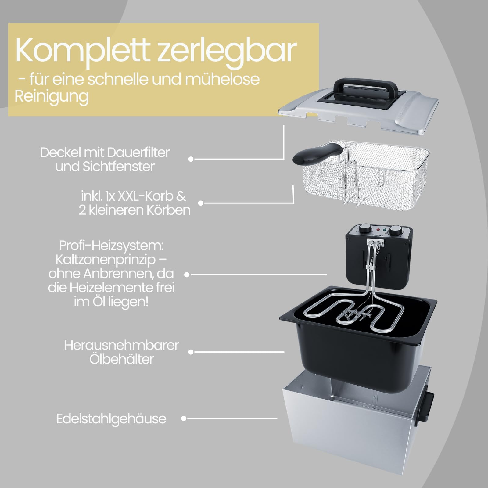 Steba Fritteuse aus Edelstahl DF 300 | 5 Liter für bis zu 1,5 kg | Fritteuse mit Fett, XXL Frittierkorb, 3 Körbe | Deep Fryer für Zuhause, Friteuse mit entnehmbarem Behälter