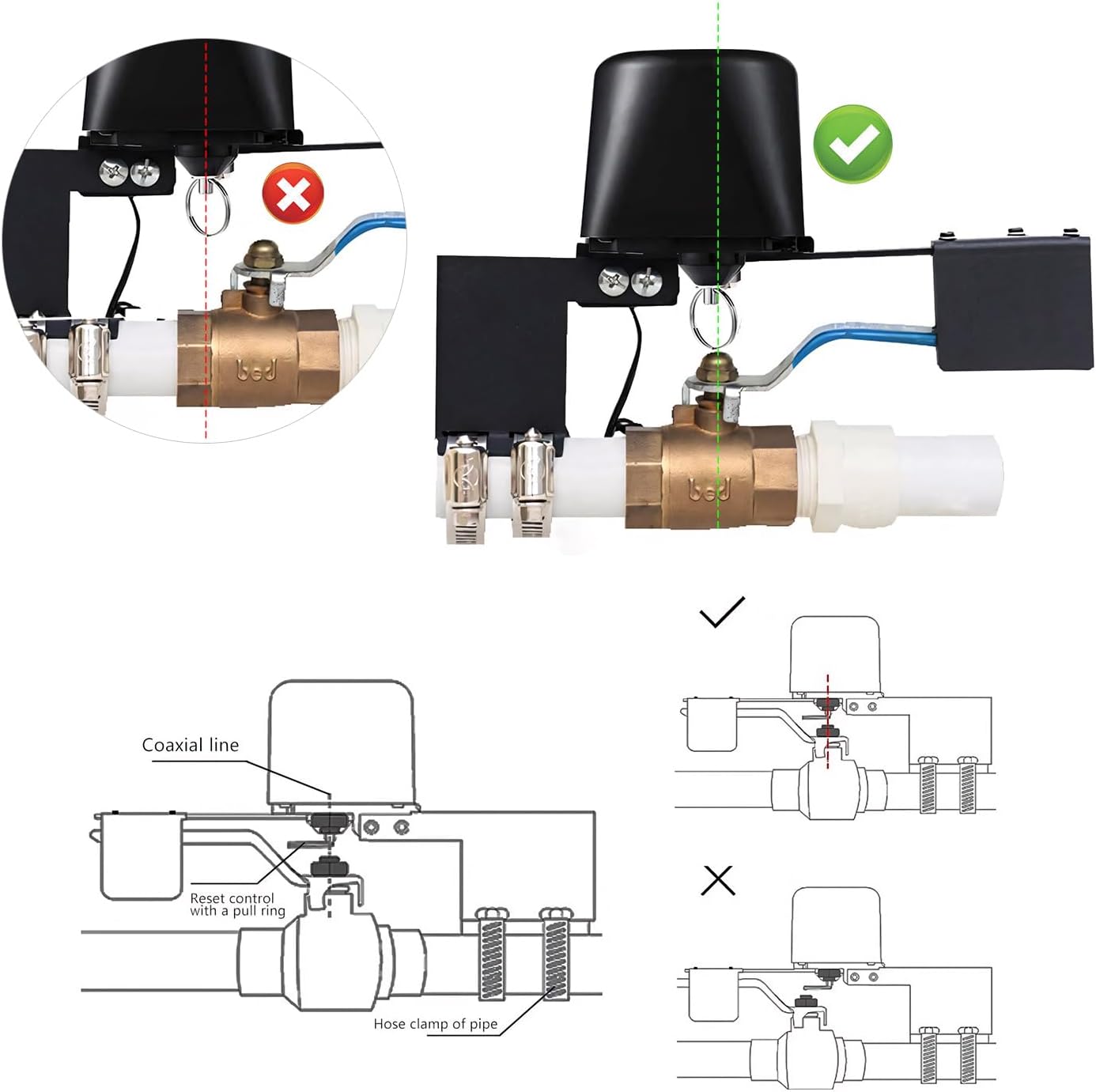 Correct alignment of smart valve with existing ball valve