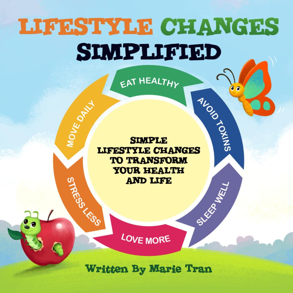 Lifestyle Changes Simplified
