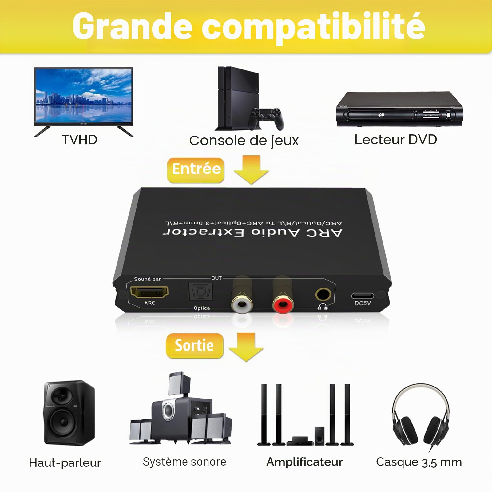 Tendak 192 KHz ARC Audio Extractor convertisseur audio numérique HDMI ARC+ optique+ RCA L/R vers HDMI+ optique +RCA L/R+ stéréo 3,5 mm pour amplificateur de barre de son HDTV haut-parleurs et casques