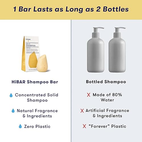 Miniatura 4 de HIBAR - Soothe Shampoo Bar - For Dry, Itchy, Flaky Scalps - Improves Scalp Health - With Willow Bark Extract & Salicylic Acid - Plastic-Free - Soap,