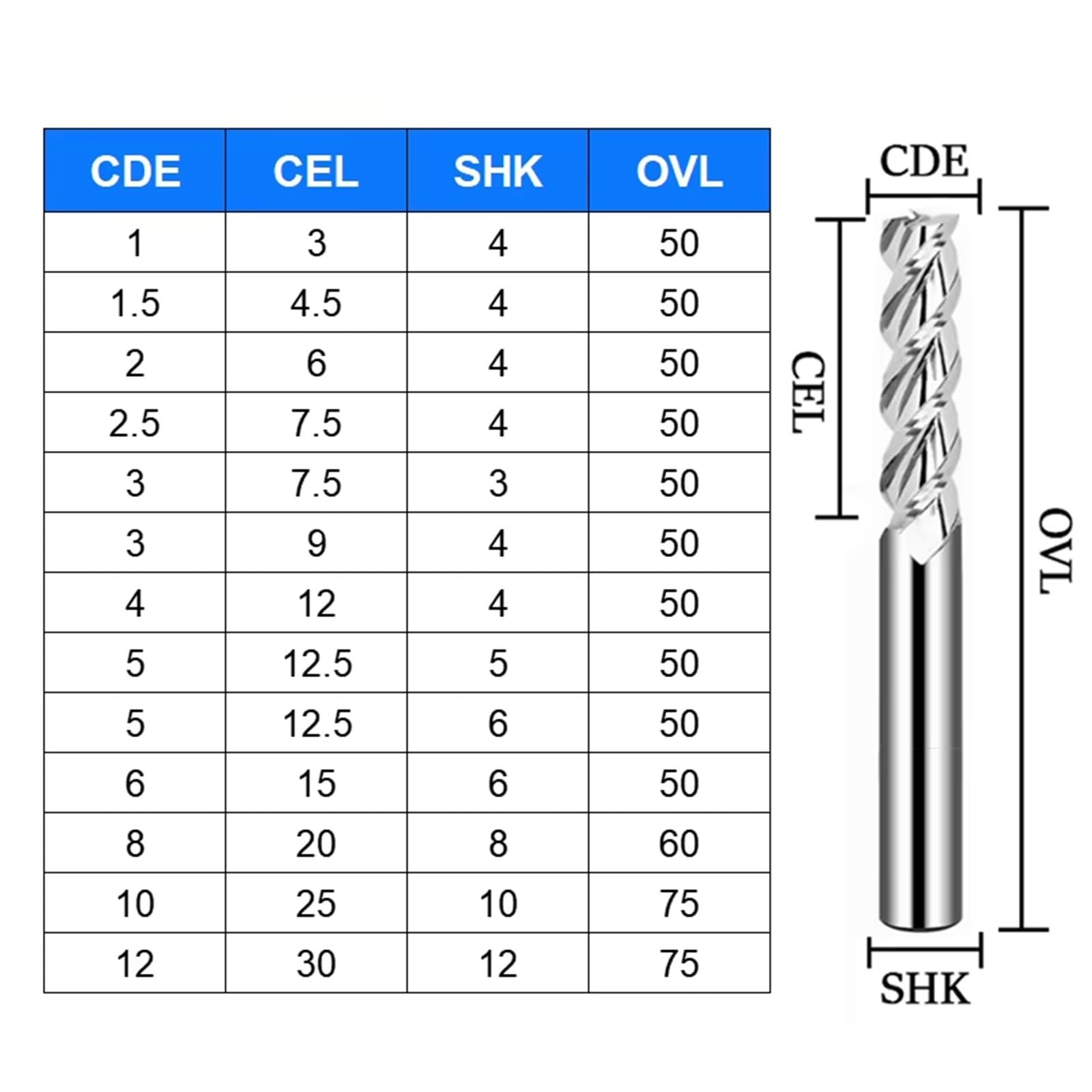Fresa de carburo tungsteno 3 flautas HRC58 para aluminio, 1 mm a 20, 3F, alto brillo, alargada, para acero y, herramientas fresado CNC(10x50xD10x150)