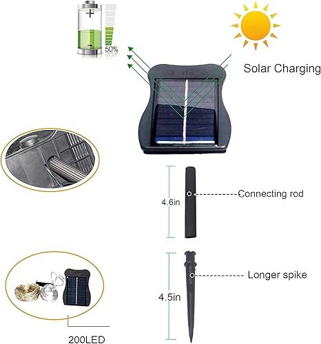 Miniatura 2 de ZNYCYE 1 paquete de 8 modos de luces de cascada, luces solares de luciérnaga de 10 hebras, 200 luces LED impermeables de cascada (sin regadera) para