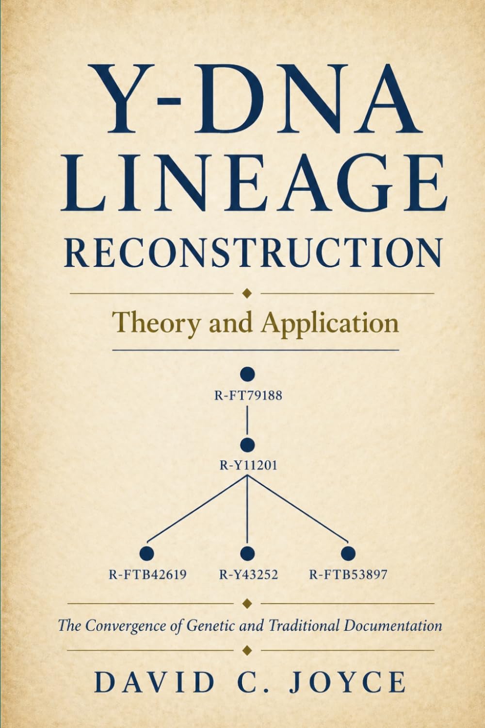 Y-DNA Lineage Reconstruction: Theory and Application