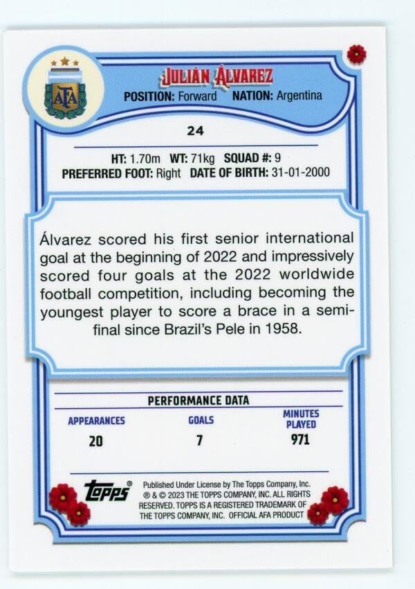 Amazon.com: 2023 TOPPS ARGENTINA FILETEADO #24 JULIAN ALVAREZ