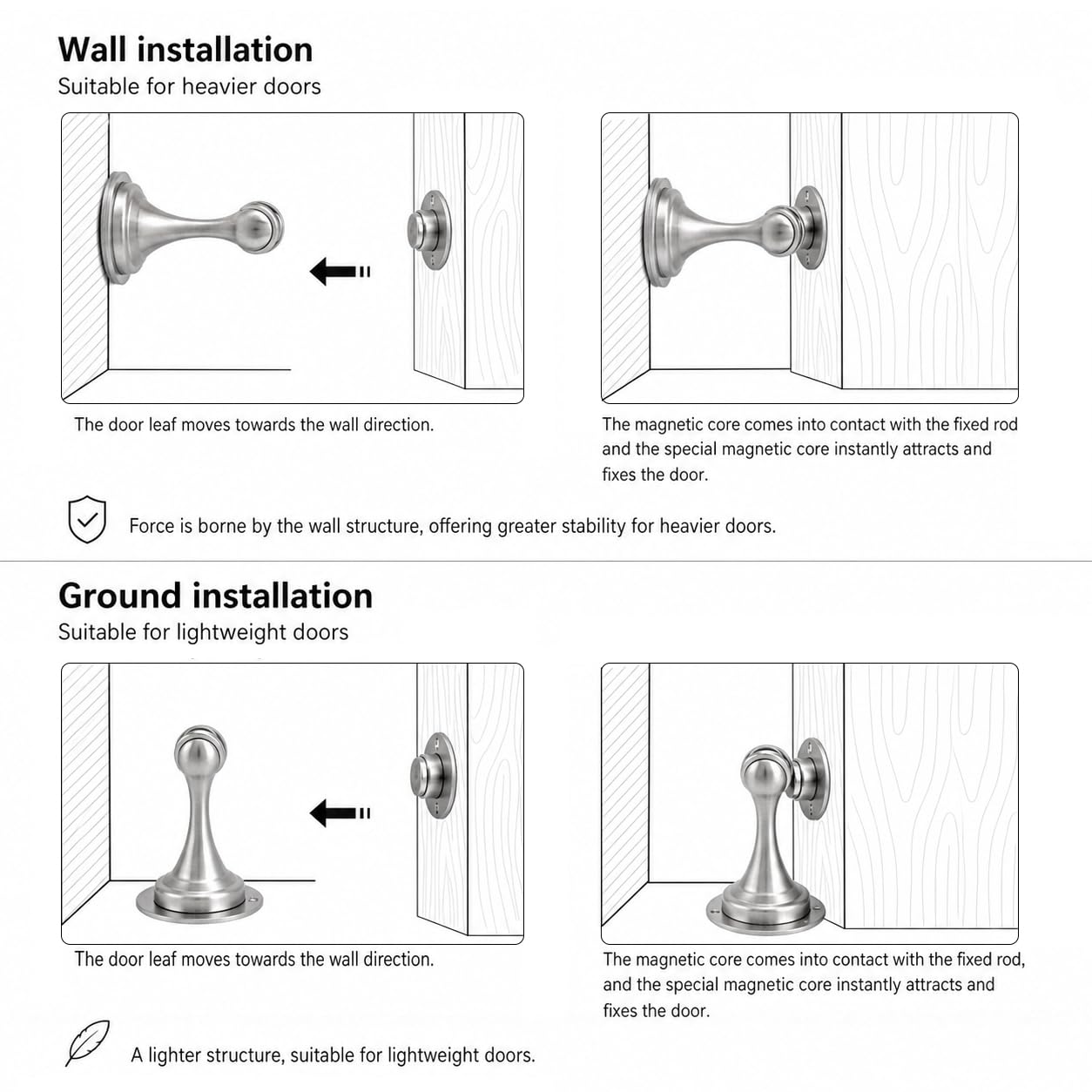 QWORK® magnetyczne stopery do drzwi, stali nierdzewnej, 3 m dwustronną taśmą klejącą i ukrytym mocowaniem śrubowym, do montażu na podłodze lub ścianie