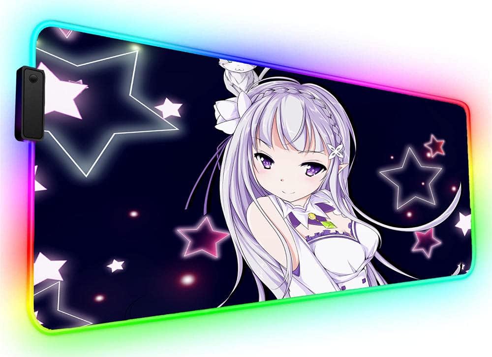 Mouse Quality Inspection Pads Re Zero Starting Life In Anime World Another Pa
