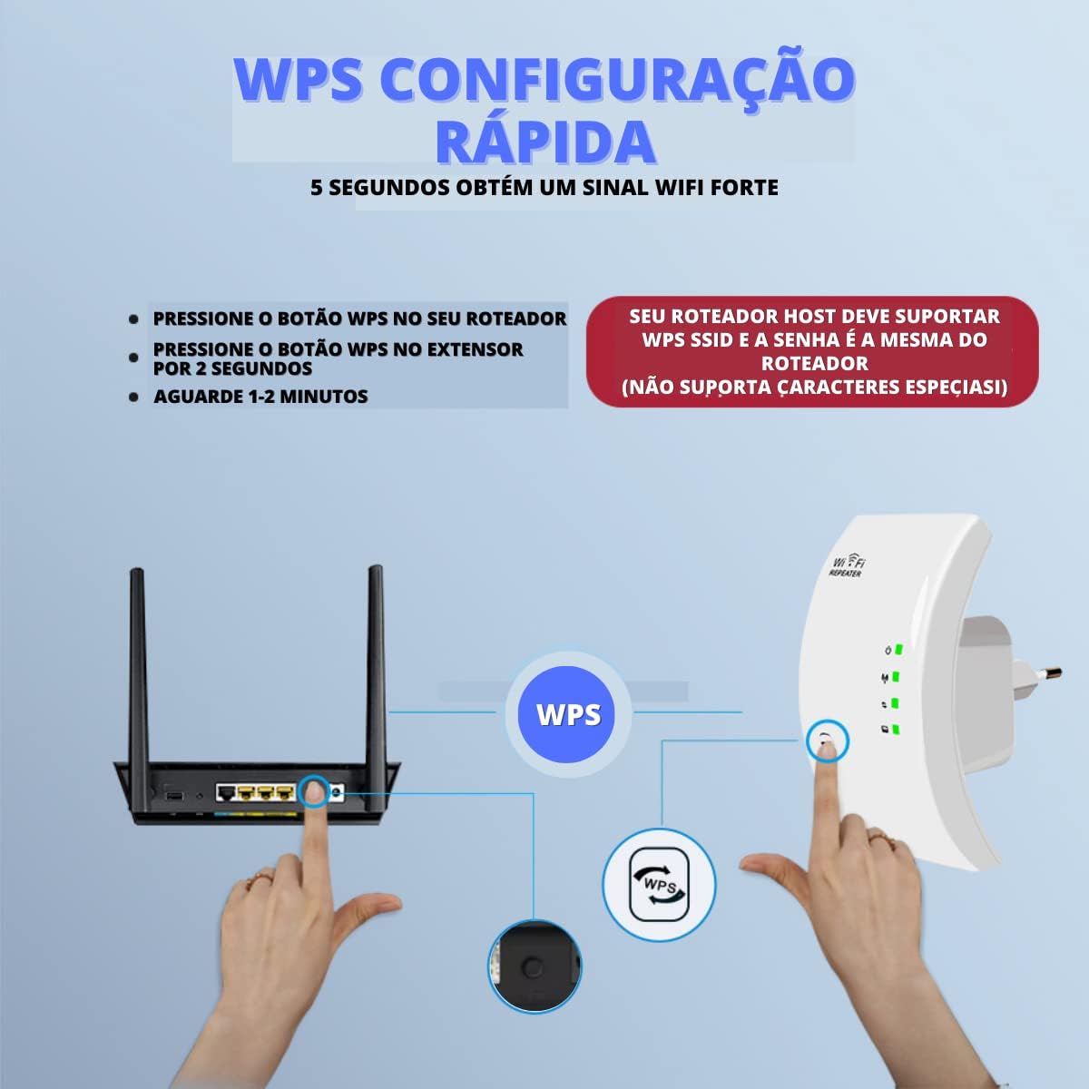 Review Rilewa Premium: descubra como o repetidor Wi-Fi transforma sua conexão! 5 61QGVi3LX4L. AC SL1200