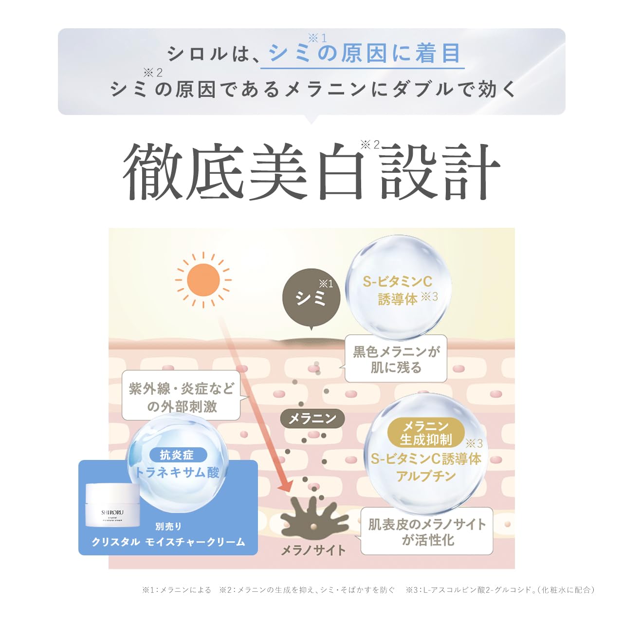 Amazon | SHIRORU (シロル) クリスタル エッセンスウォーター 化粧水 1