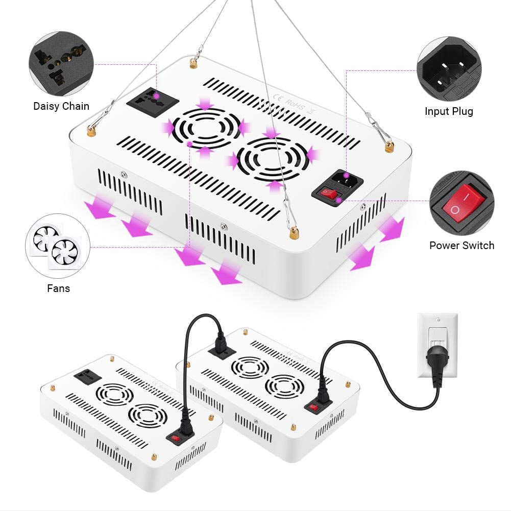 EU 100‑240Vac 1200W Led Plant Grow Light Espectro Completo Interruptores Dobles Luz De Planta para Plantas De Interior Vegetales Y Flores