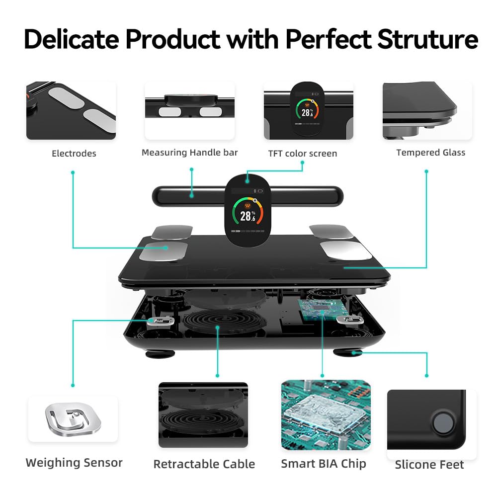 Pèse Personne Balance Connectée Impédancemètre Avec 8 Électrodes 29 Données Corporelle Affichage LCD Recharge USB C Avec APP pour Andriod et iOS, Max. 180kg/400lb/28st, 30 * 30CM
