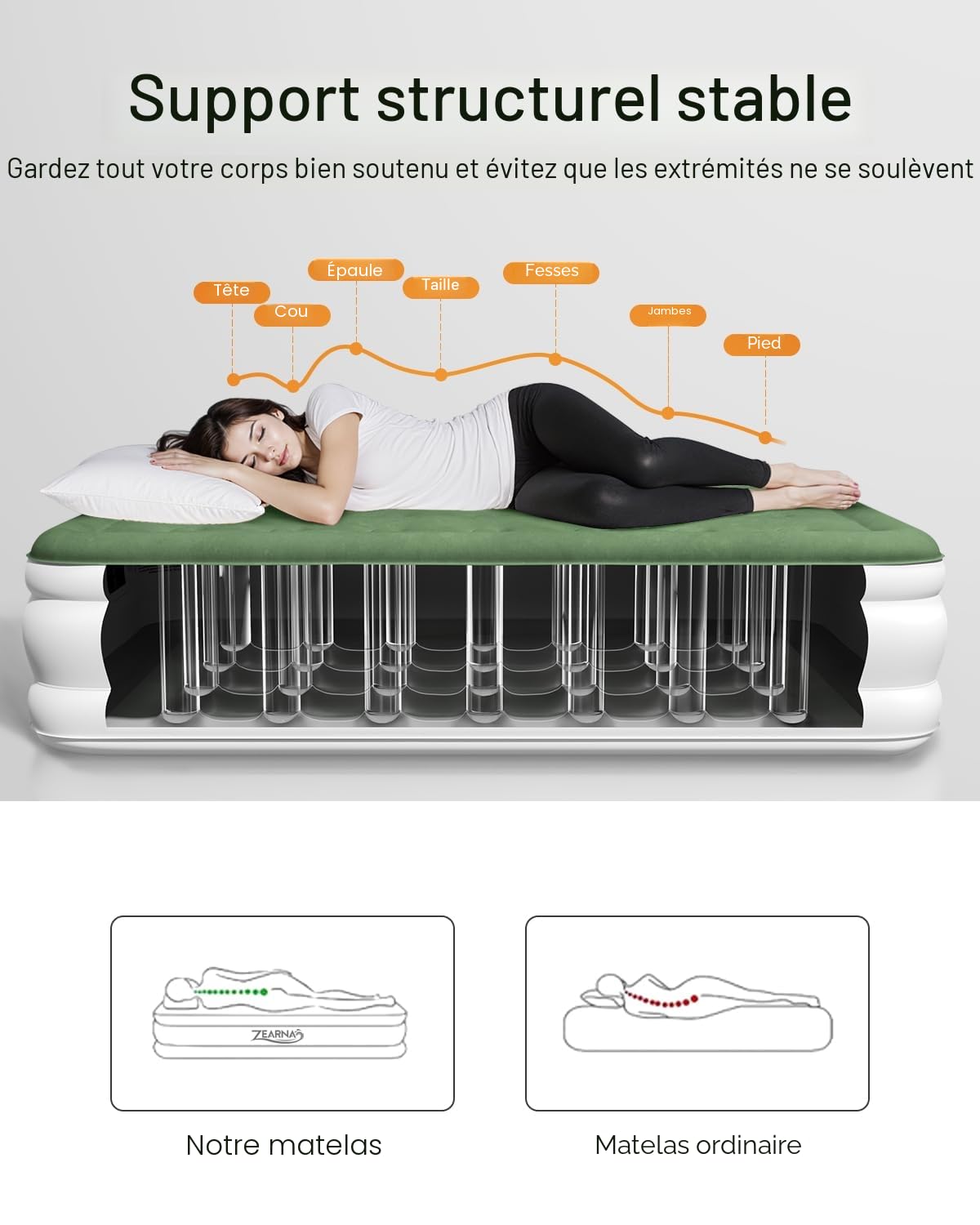 Zearna Matelas Gonflable 2 Places 191x137x46cm Auto-Gonflant Pompe Électrique Intégrée Lit Gonflable 2 Personnes Superficie Floccée Imperméable Lit d'Invité Double pour Maison Voyage et Camping