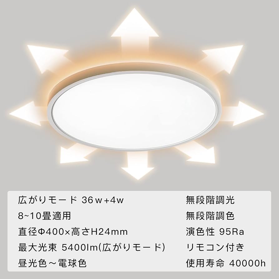 TALOYA Alexa対応 スマートLEDシーリングライト 8畳 10畳12畳 Amazon.co.jp: TALOYA Alexa対応 スマート LEDシーリングライト