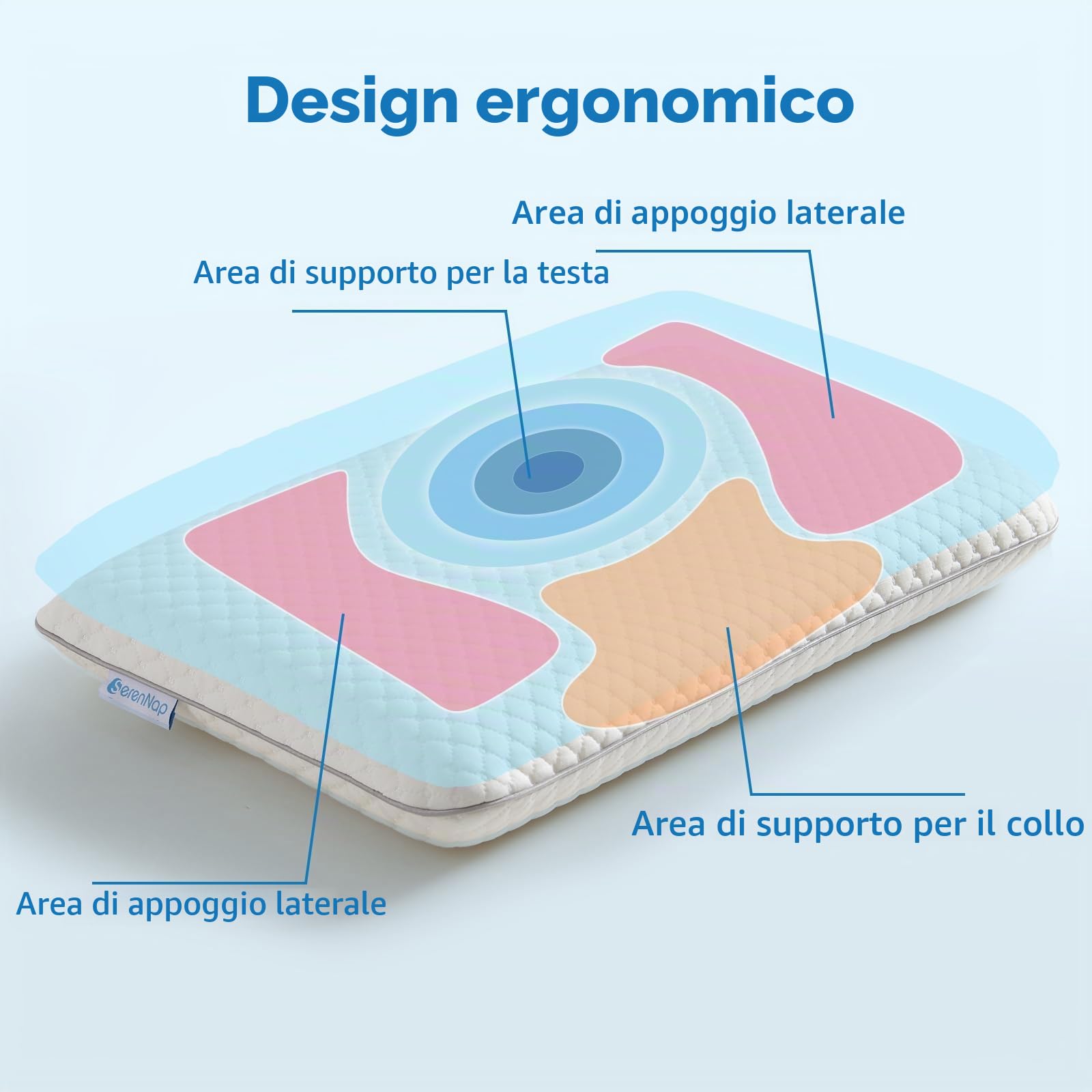 Cuscino ergonomico in memory foam per bambini 3-10 anni con rivestimento in cotone traspirante