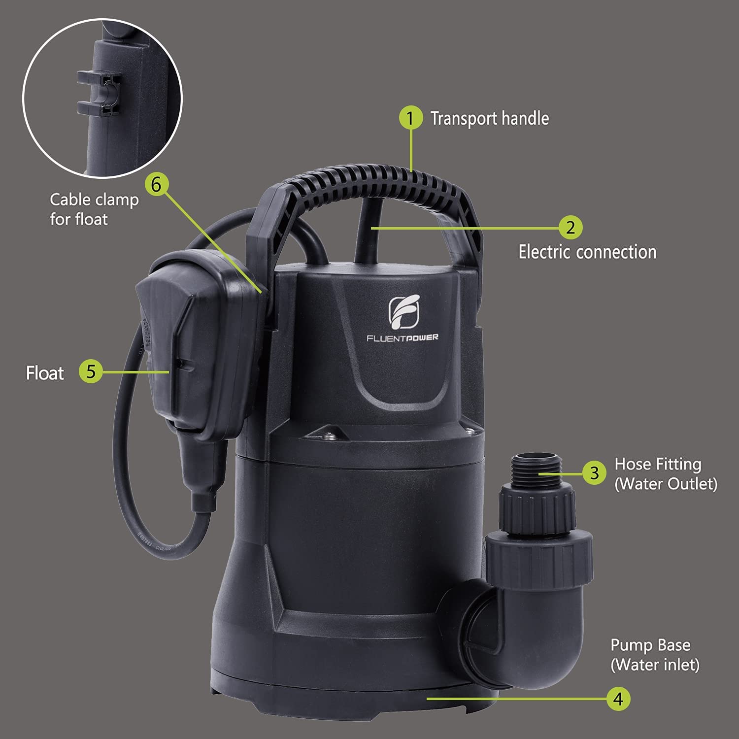 Buy FLUENTPOWER 1/3HP Utility Pump 2300GPH Submersible Sump Pump, Drain