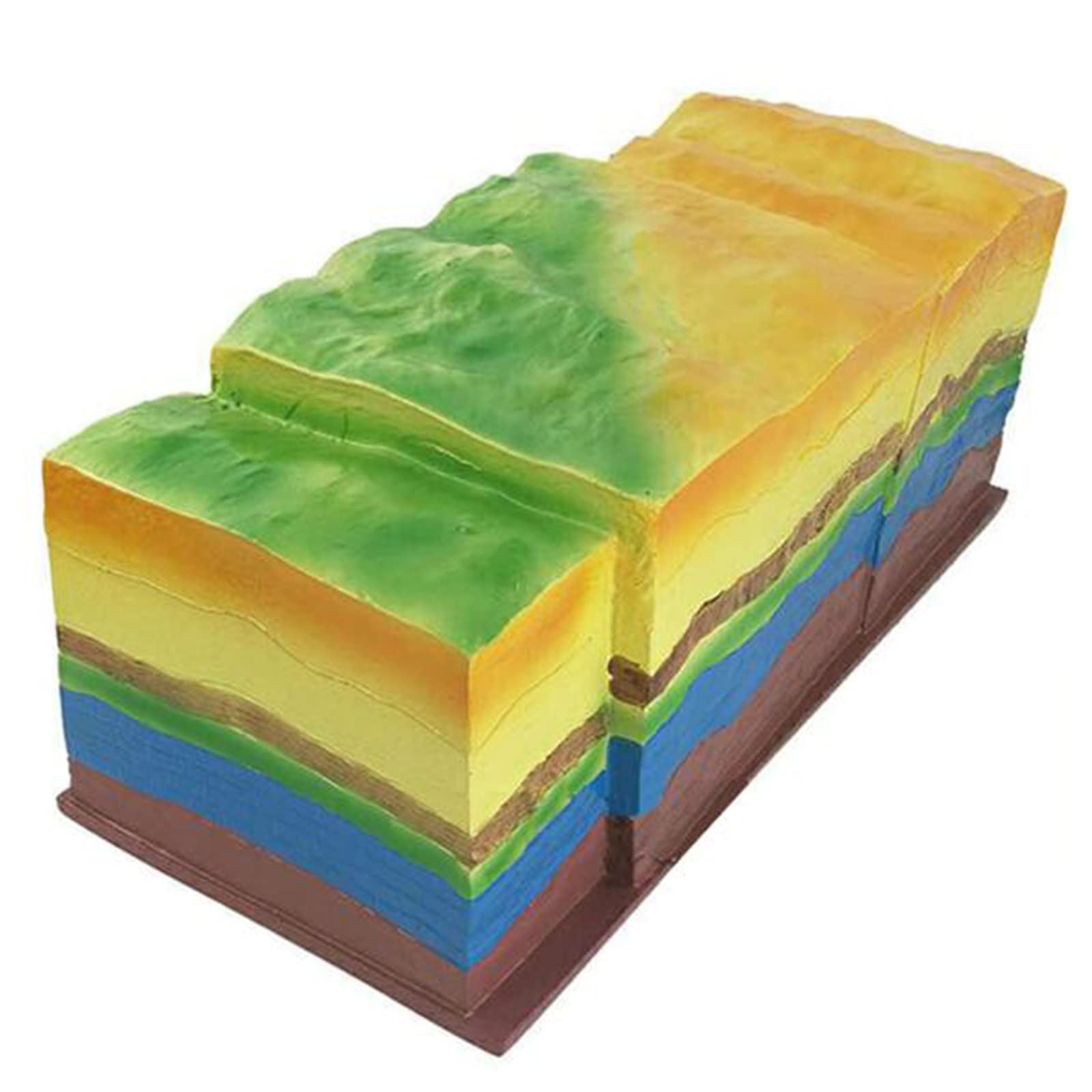 YXZQLOZ Geological Folding Model for Teaching, Realistic Landforms, Motion Simulation, for Education and Study