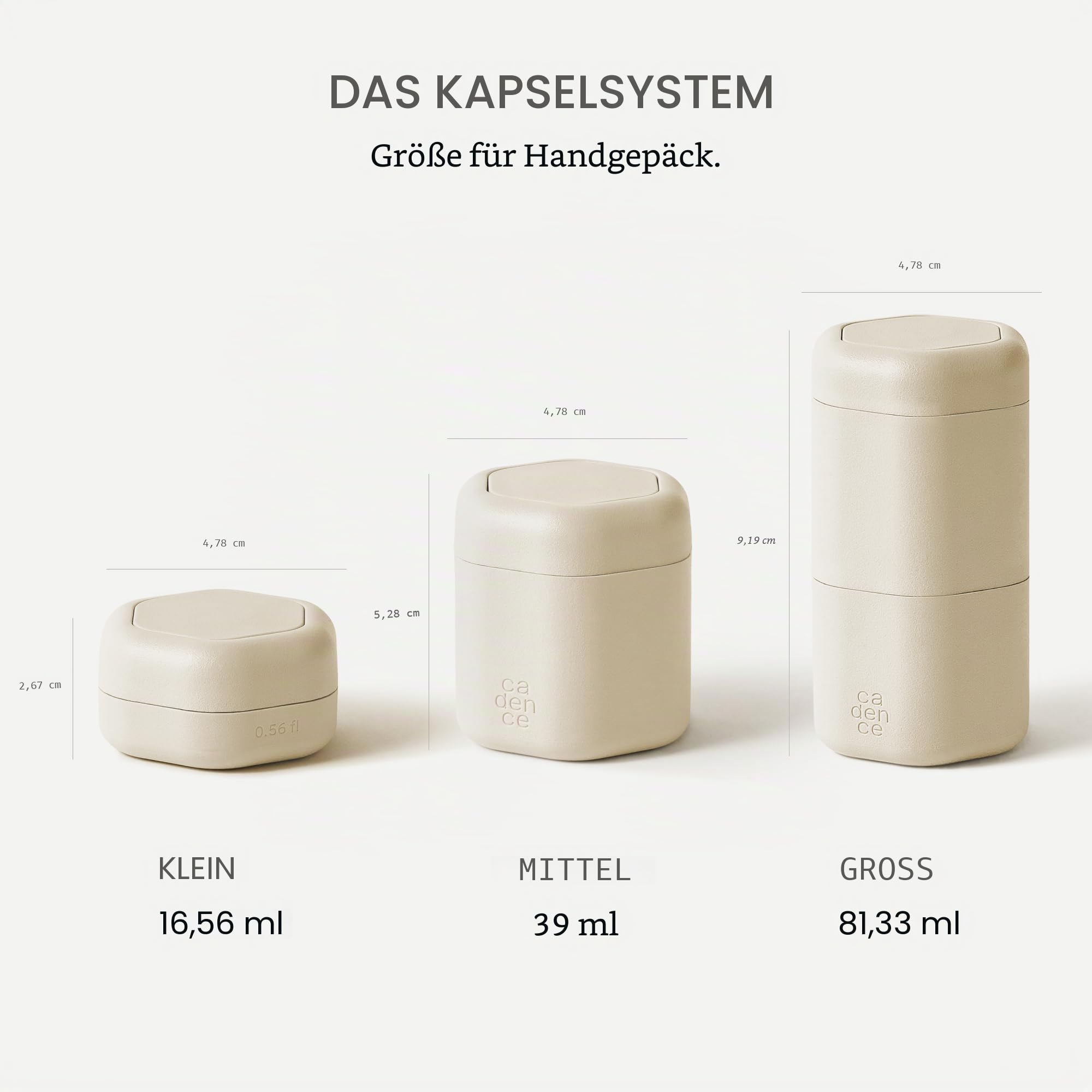 Cadence Reisebehälter – Core Hautpflege-Set – magnetische Behälter mit Deckel, 2 kleine (15,9 g) und 3 mittelgroße (37,4 g) – Reiniger, Feuchtigkeitscreme, Serum, Make-up-Entferner und