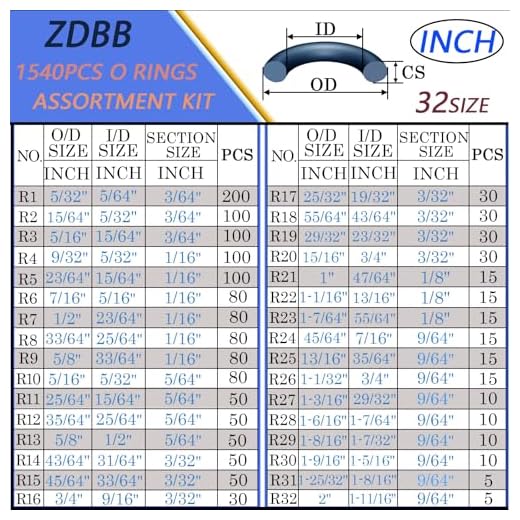 ZDBB 1540 Pcs O Rings Assortment Kit