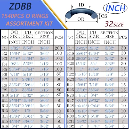 Image of ZDBB 32 Size 1540 Pcs O Rings Assortment Kit Metric Nitrile Rubber Oring Set with 4 Pick for Automotive Faucet Pressure Washer Plumbing Air or Gas Repair OD 4mm-50mm