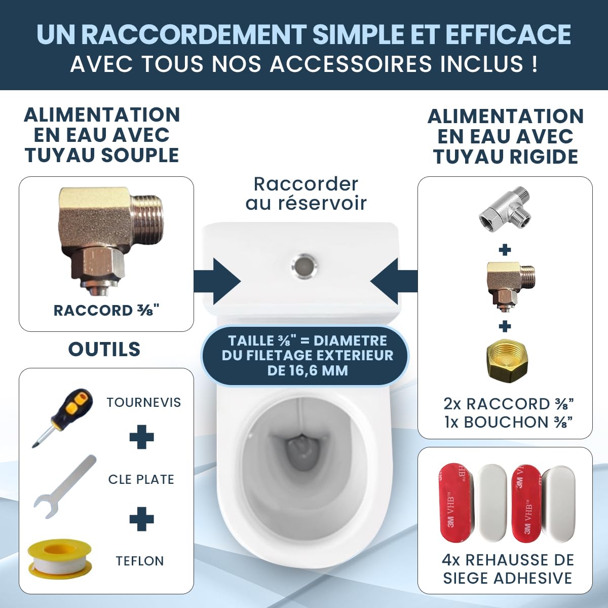 toilette japonaise avec autonettoyage douchette wc+ BIDET PORTABLE INCLUS- MARQUE FRANCAISE SPECIALISEE WC JAPONAIS-bidet wc japonais adaptable- pression eau réglable sans electricite