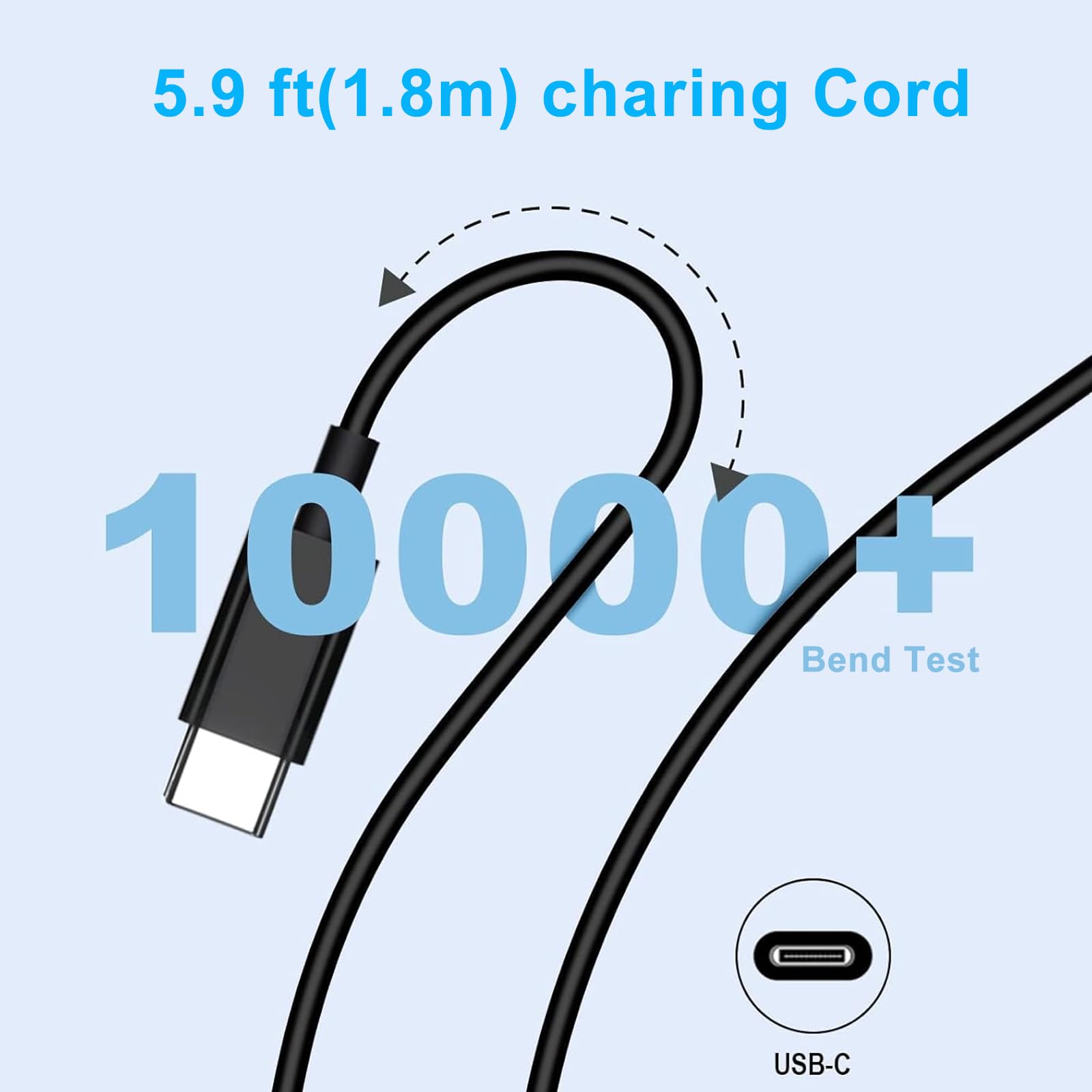 Caricabatterie usb c 65W,Caricatore Laptop usb c Compatibile con Macbook Pro/Air,lenovo thinkpad yoga,huawei matebook,HP Chromebook,11 Home,Compatibilità con adattatore rapido Dell Type C