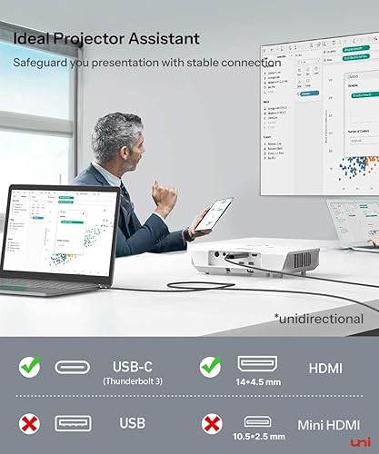 Miniatura 5 de Cable USB C a HDMI para oficina en casa de 6 pies 4K a 60 Hz cable USB tipo C a HDMI Thunderbolt 3 compatible con MacBook Pro 20212020 MacBook Air