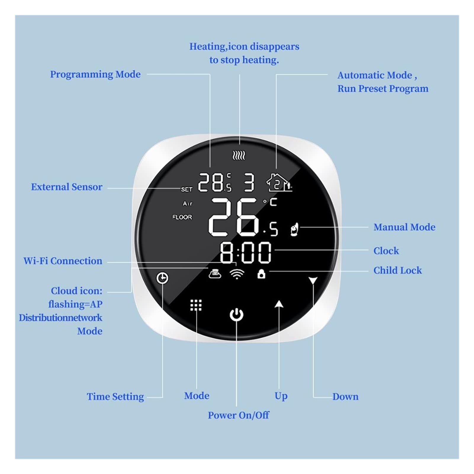 Czujnik termometru, WIFI Smart Termostat do wody/elektrycznej Ogrzewanie podłogowe Kocioł wodny Temperatura Pilot zdalnego sterowania(Electric Floor 16A)