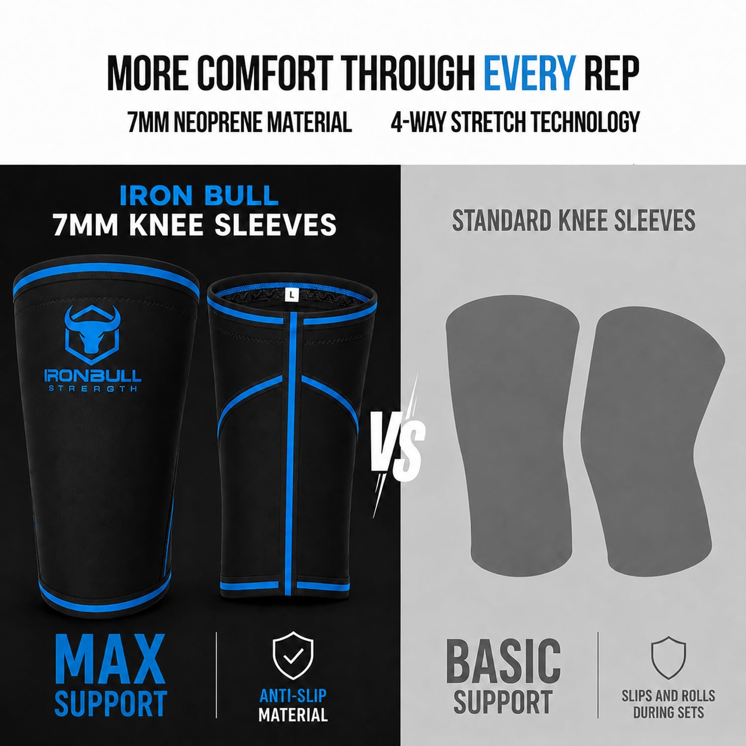 Iron Bull Strength Kniebandage 7mm (1 Paar) - Knee Sleeves Hochleistungskniestützhülle für Gewichtheben, Powerlifting & Crossfit - Knee Wraps & Straps - Bietet Kompression, Wärme & Unterstützung