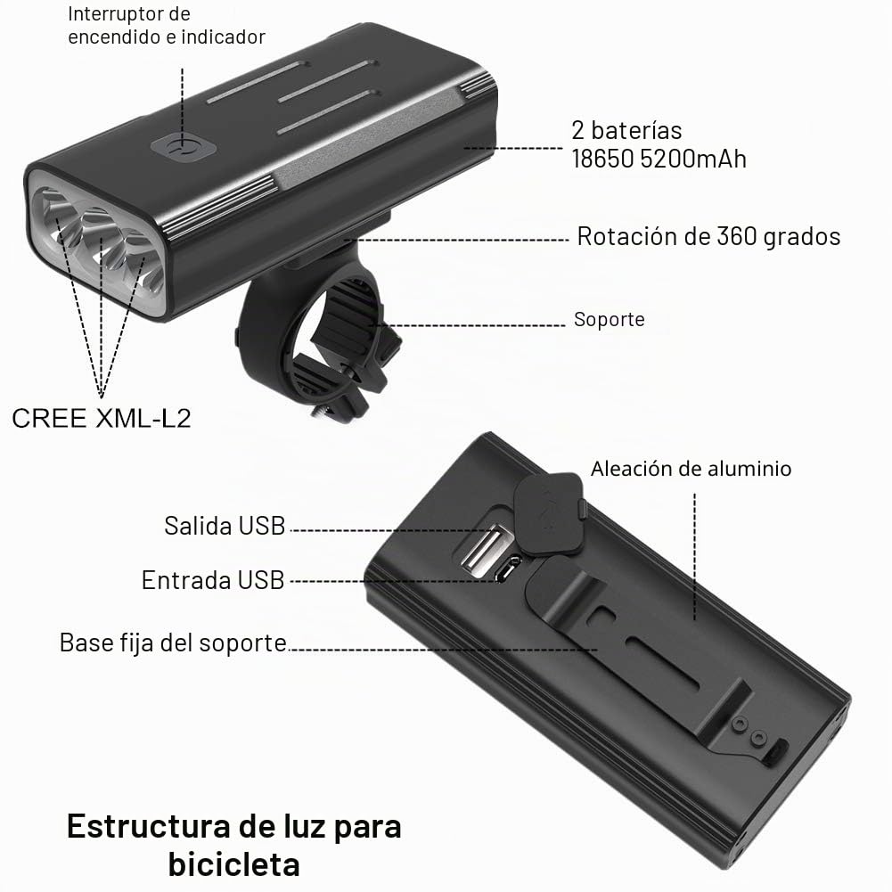 WASAGA Faro de Bicicleta, Luz Delantera de Bicicleta LED de 2400 lúmenes XML-L2,batería de 5200mAh/2400mAh,10horas/5horas de Tiempo de Trabajo,luz de Bicicleta de 3 Modos para Seguridad en Ciclismo